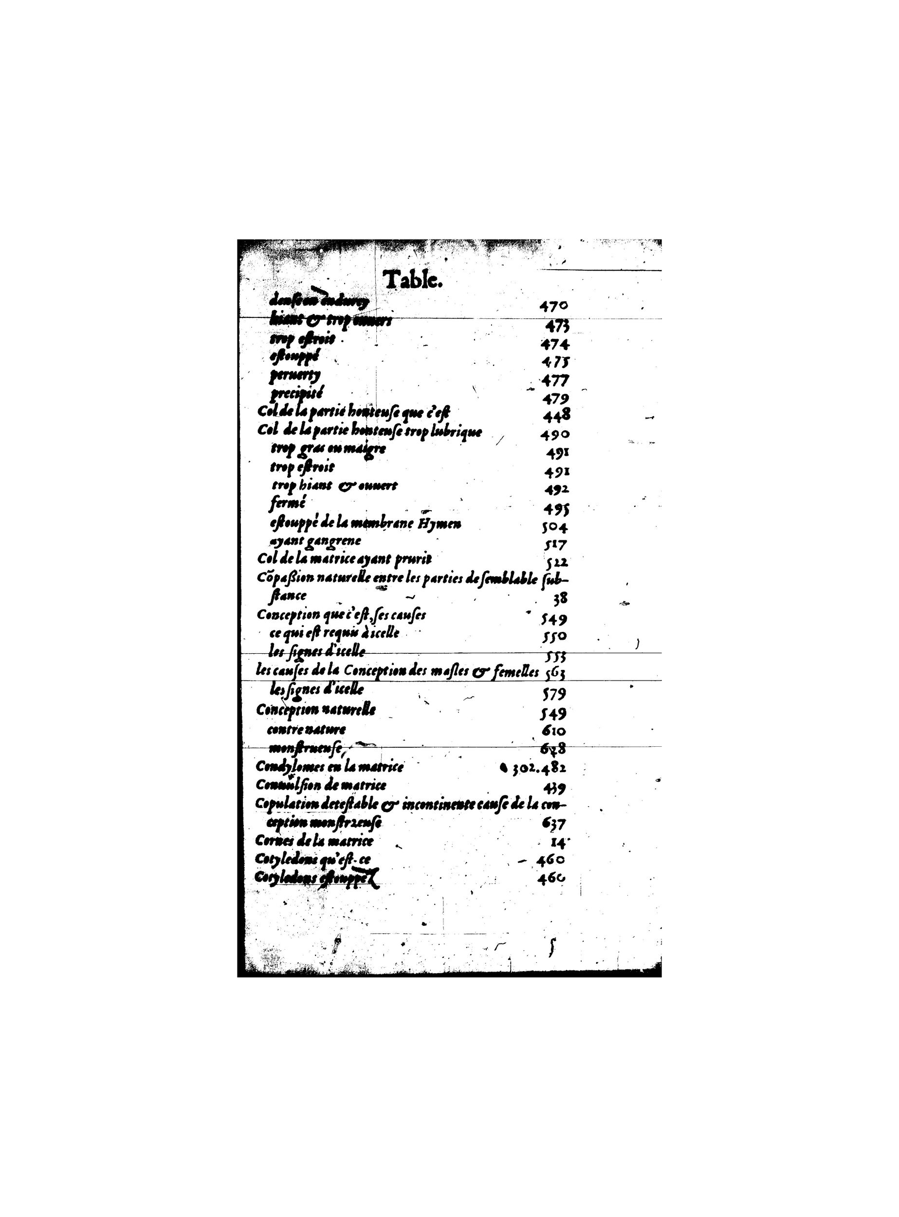 1587 - Jacques du Puis - Trésor des remèdes secrets pour les maladies des femmes - BnF 1587 - Jacques du Puis - Trésor des remèdes secrets pour les maladies des femmes - BnF