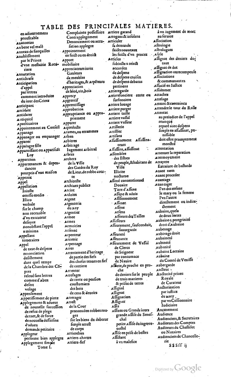1629 - Veuve Nicolas Buon - Trésor du droit français (21754 T. 1) - BM Lyon