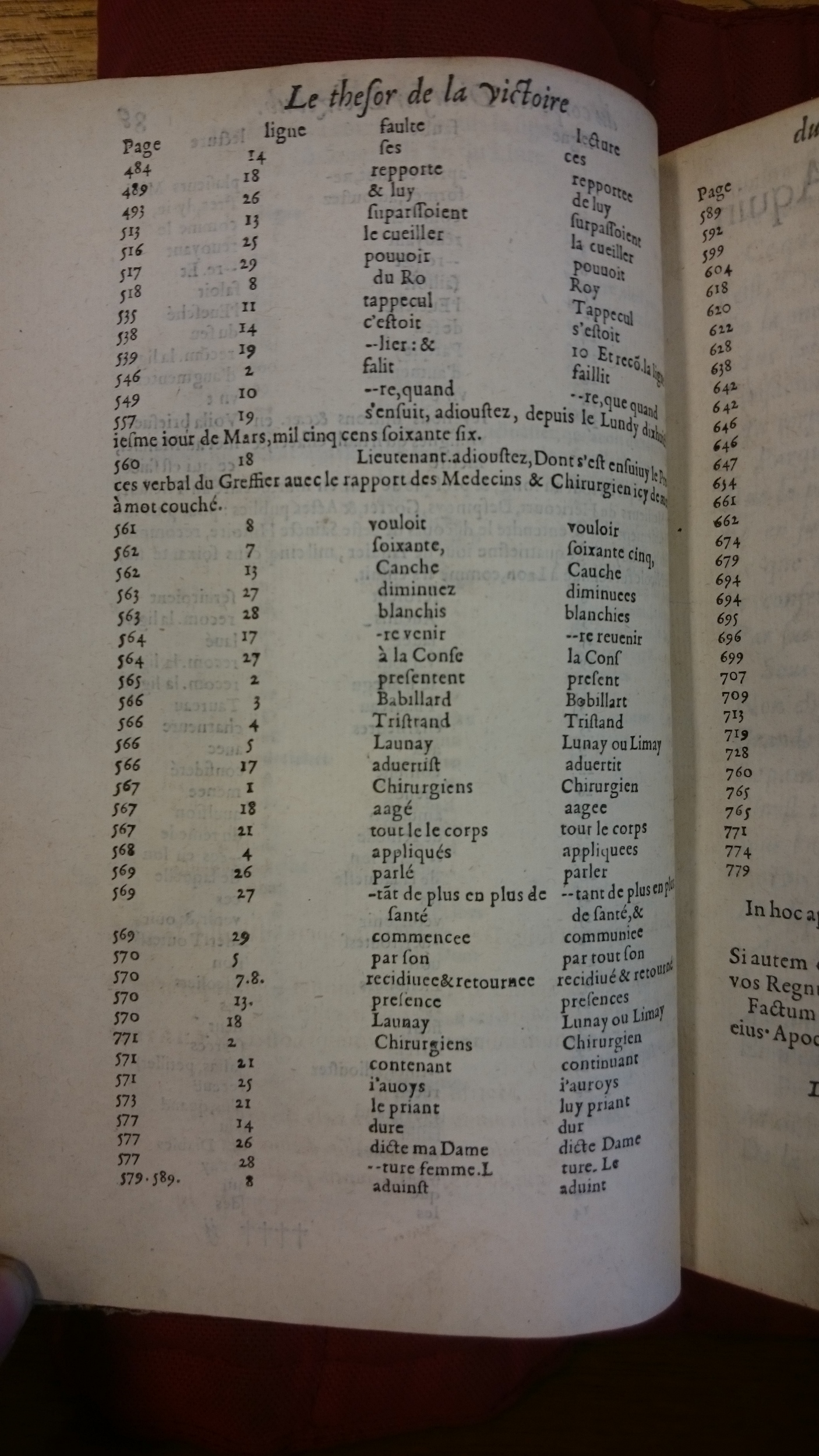 1578 - Nicolas Chesneau - Trésor et entière histoire de la triomphante victoire du corps de Dieu sur l’esprit malin - BM Lyon