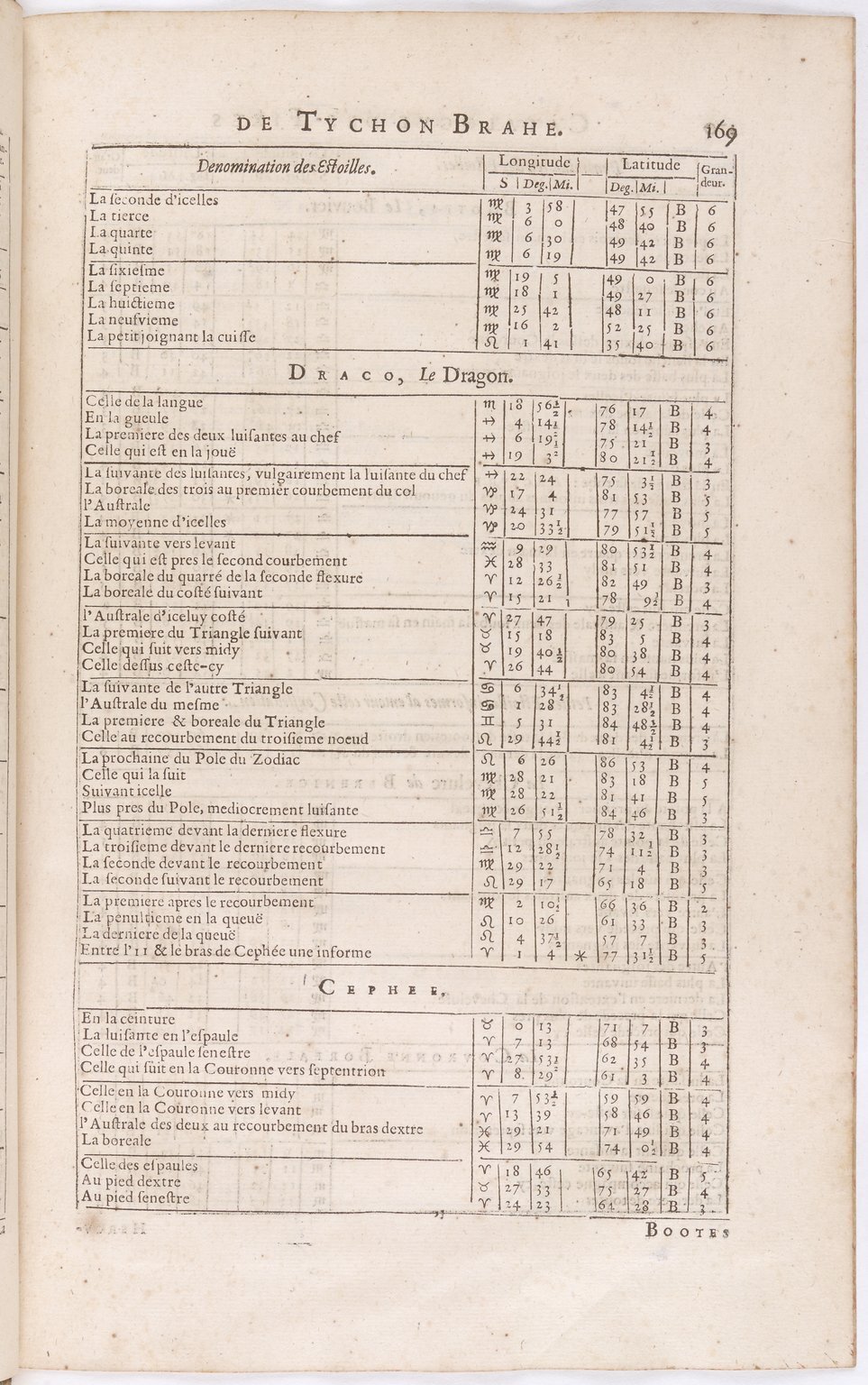 1634 - Zacharie Roman - Les Tables perpétuelles - BnF Arsenal