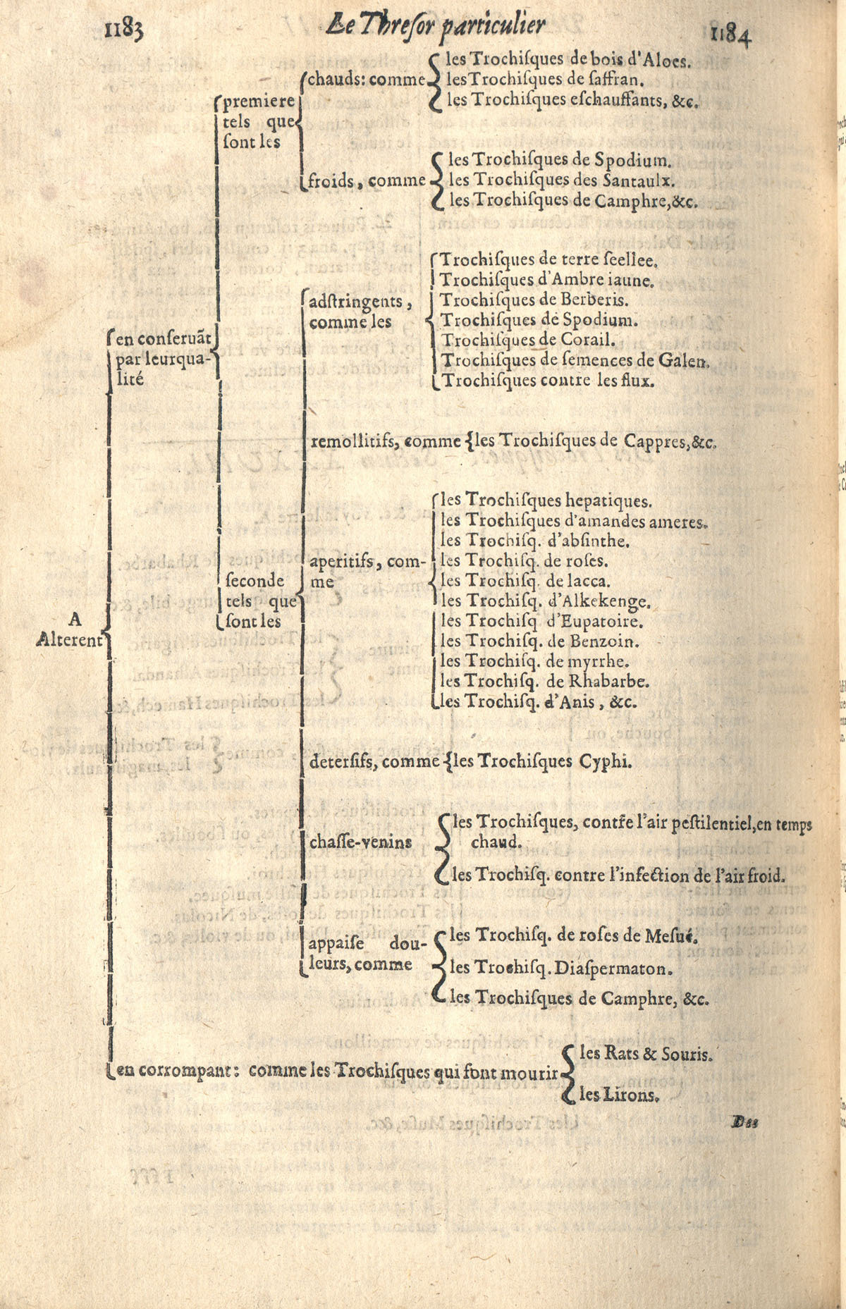 1610 Étienne Gamonet Grand thresor ou Dispensaire BVH_Tours_Page_600.jpg