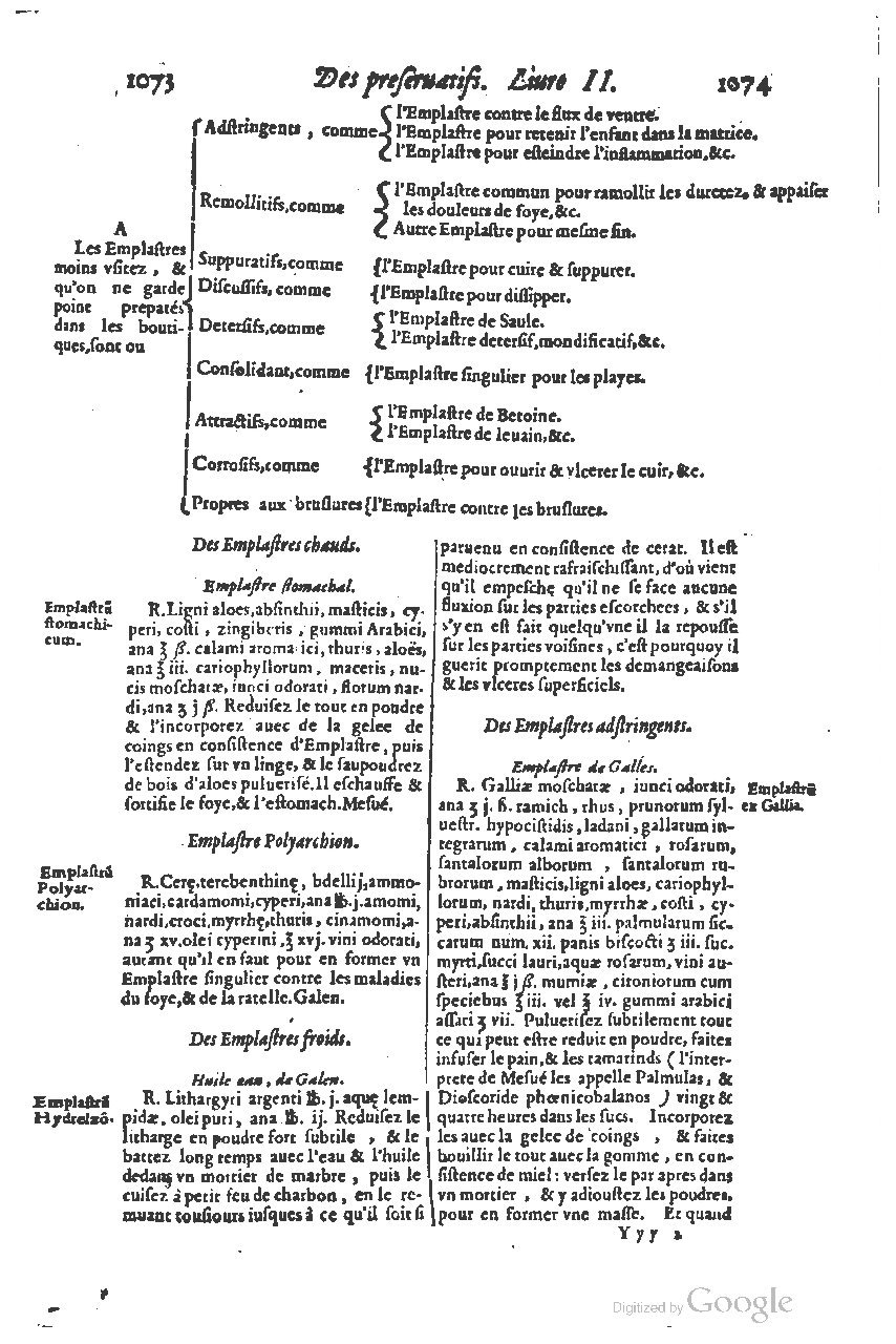 1616 - Étienne Gamonet - Grand trésor ou dispensaire - BSB Munich