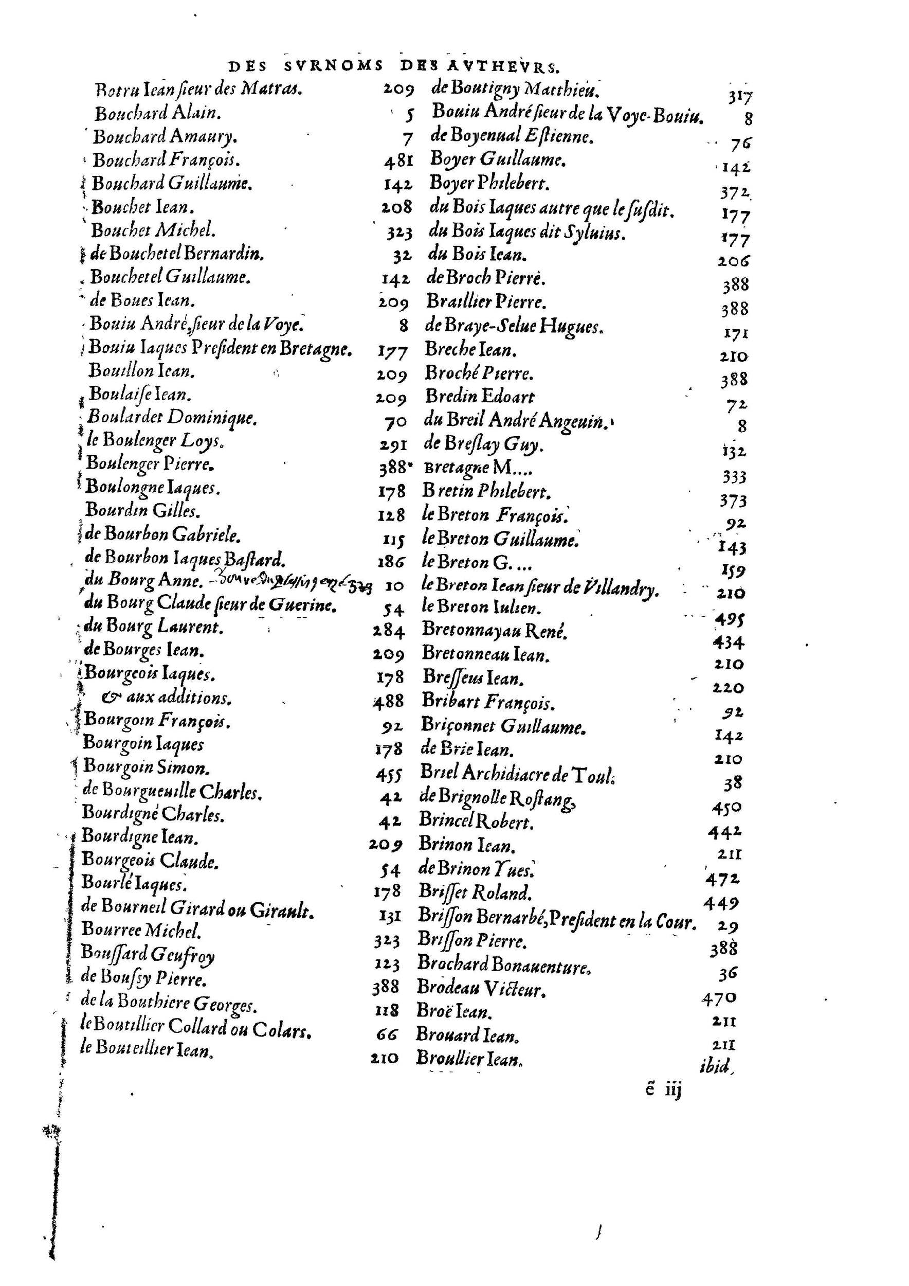 1584 - Abel L&#039;Angelier - Bibliothèques françaises - BnF