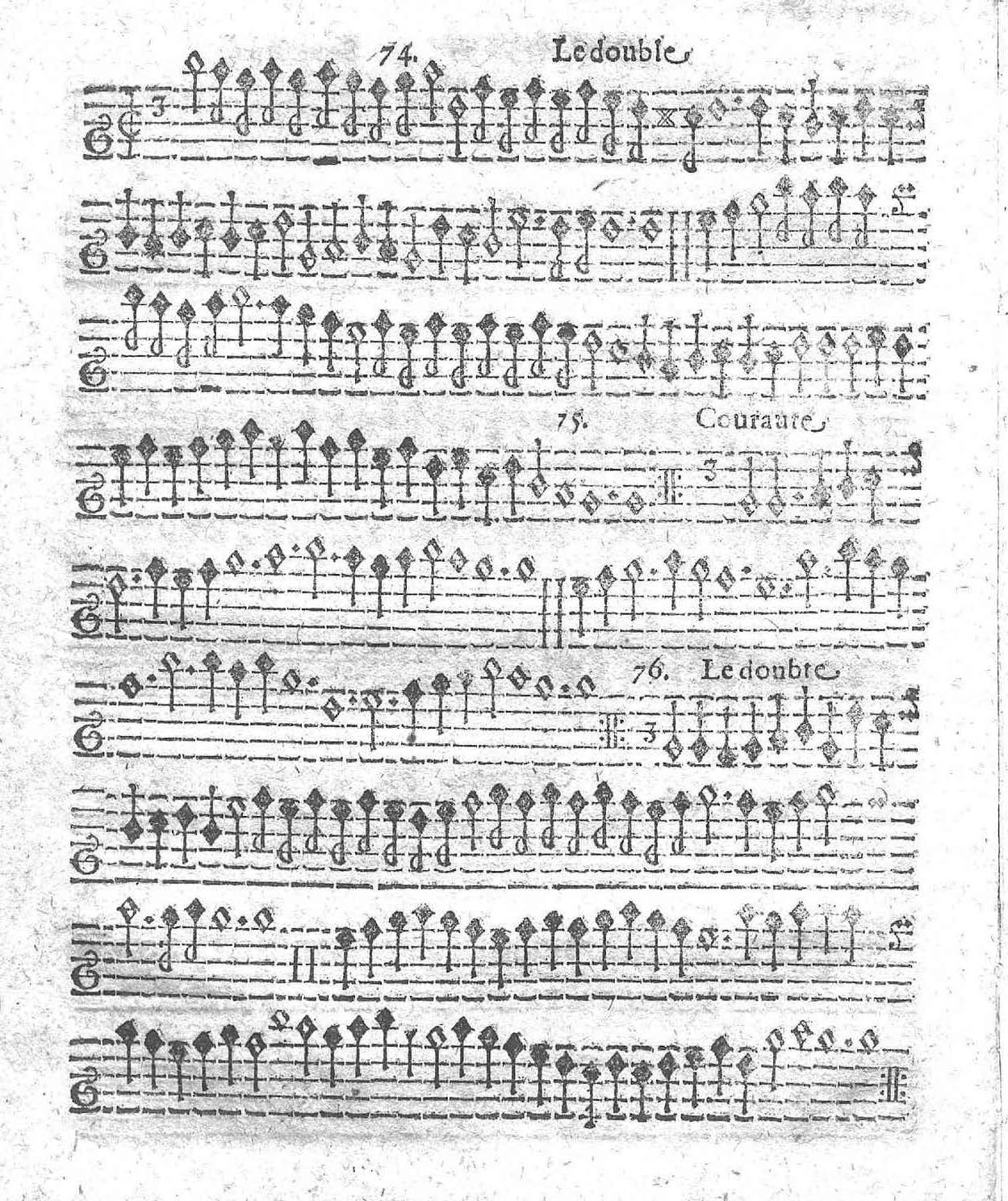 1621 - Jehan Weidnern - Trésor de toutes sortes de danses nouvelles à la française, allemande, espagnole, et italienne, à cinq et six parties - Vatican Apostolic Library