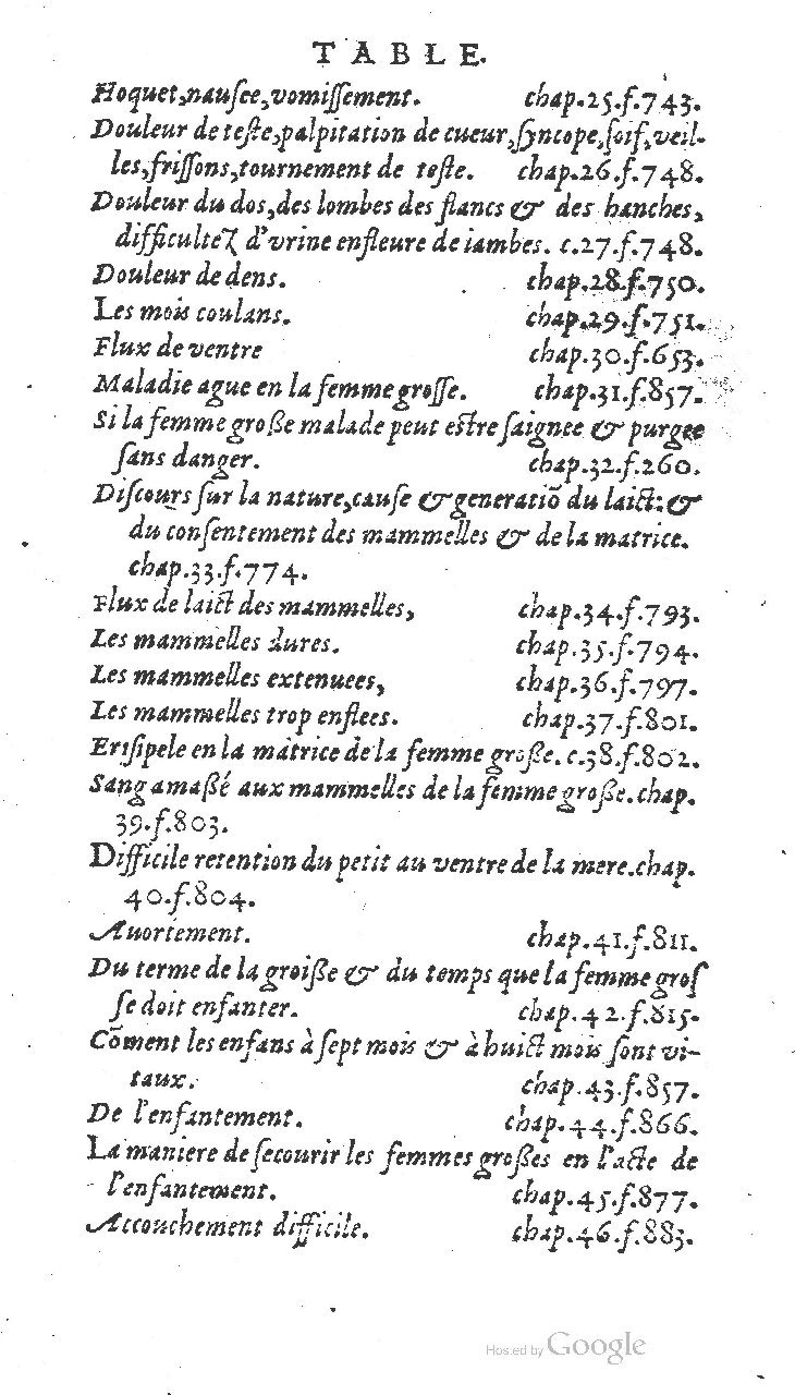1585 - Jacques du Puis - Trésor des remèdes secrets pour les maladies des femmes - BnF