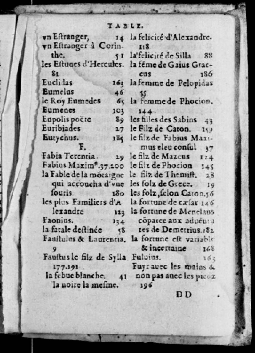 1574 - Benoît Rigaud - Trésor des vies de Plutarque - Avignon 1574 - Benoît Rigaud - Trésor des vies de Plutarque - Avignon