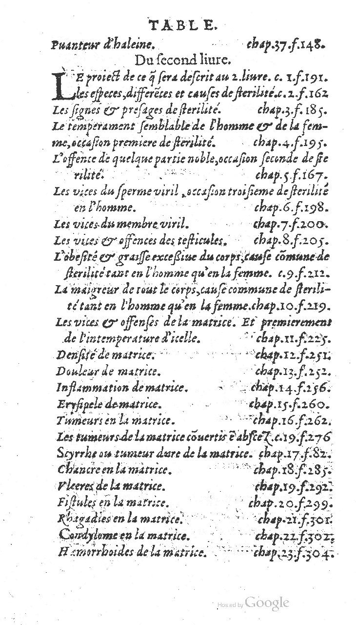 1585 - Jacques du Puis - Trésor des remèdes secrets pour les maladies des femmes - BnF