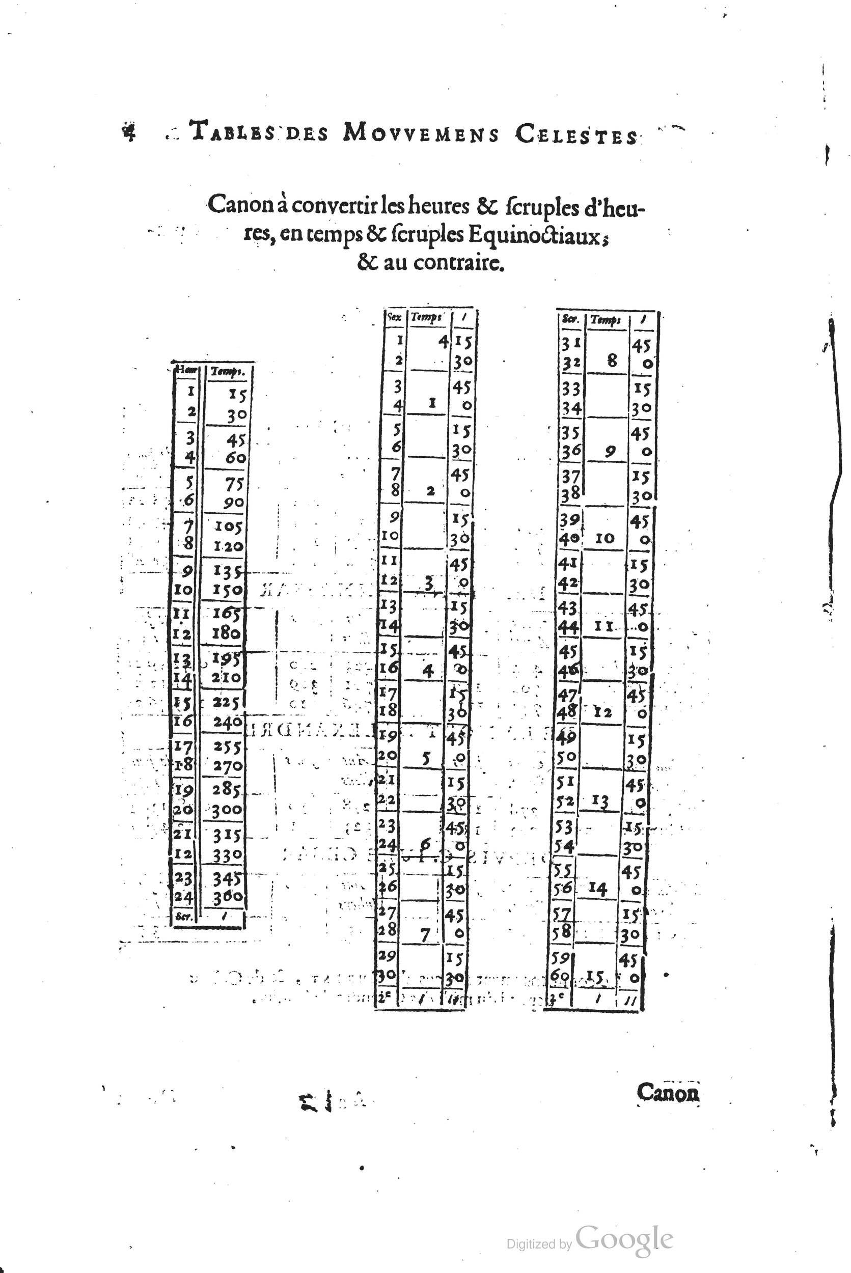 1634 - Zacharie Roman - Les Tables perpétuelles - Universiteit Leiden