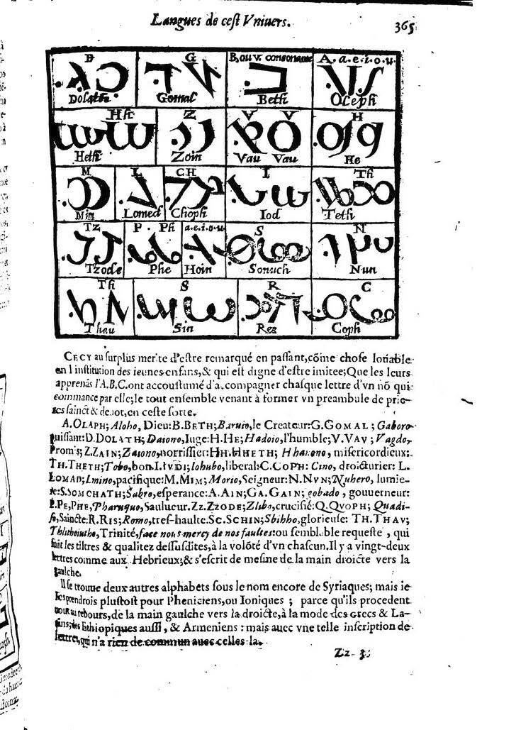 1613 - Matthieu Berjon - Trésor de l’histoire des langues de cet univers - BM Lyon 1613 - Matthieu Berjon - Trésor de l’histoire des langues de cet univers - BM Lyon