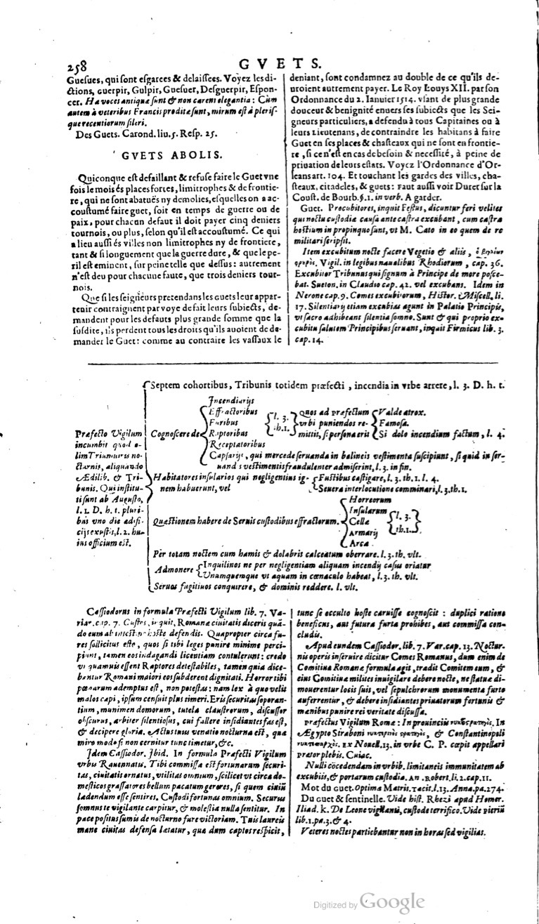 1629 - Veuve Nicolas Buon - Trésor du droit français (29620 T. 2) - BM Lyon