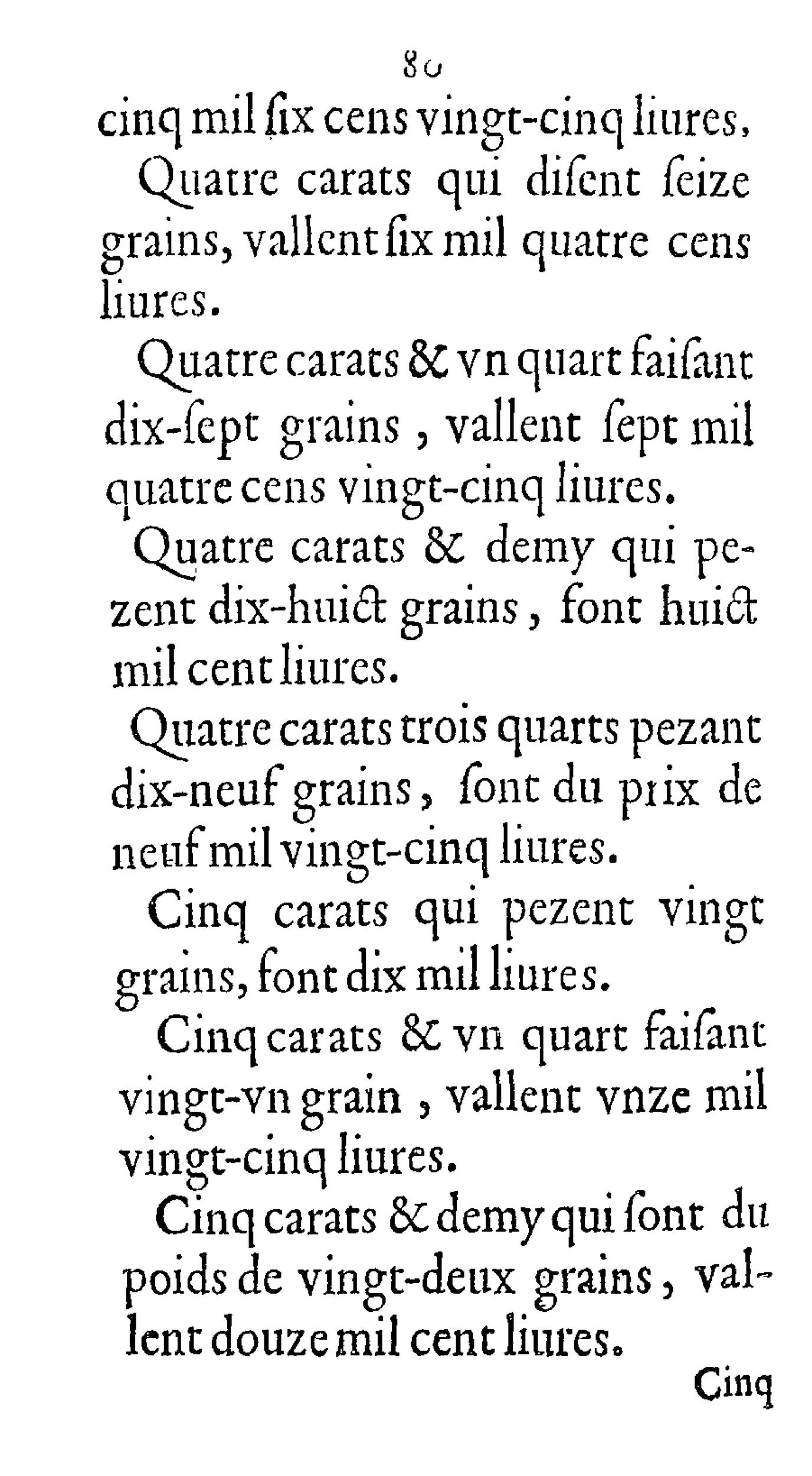 1624 - Jacques du Coq - Trésor des monnaies - Harvard University