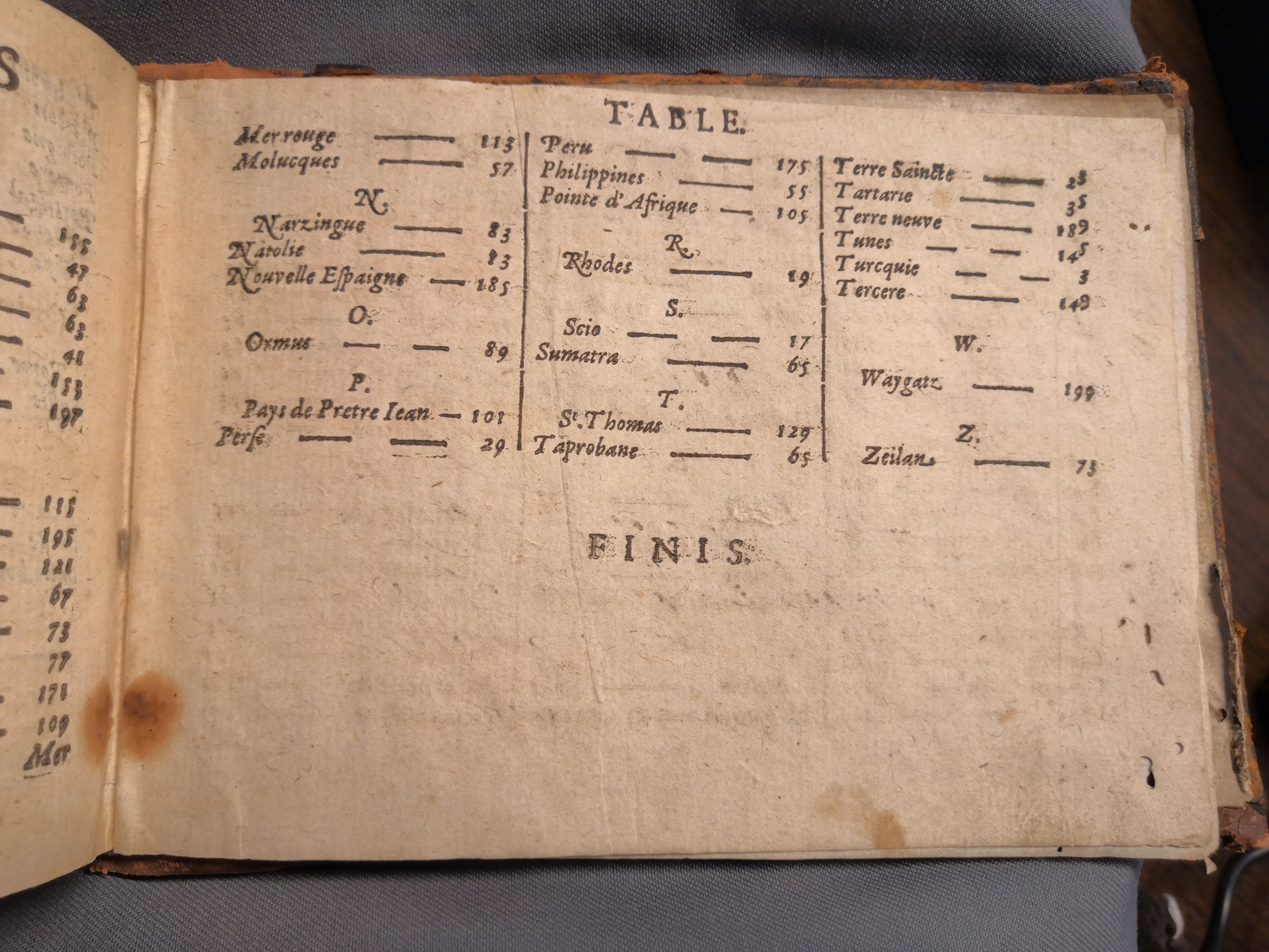 1600c. - Aelbrecht Hendricksz et Cornelis Claesz - Trésor des chartes - Amsterdam 1600c. - Aelbrecht Hendricksz et Cornelis Claesz - Trésor des chartes - Amsterdam