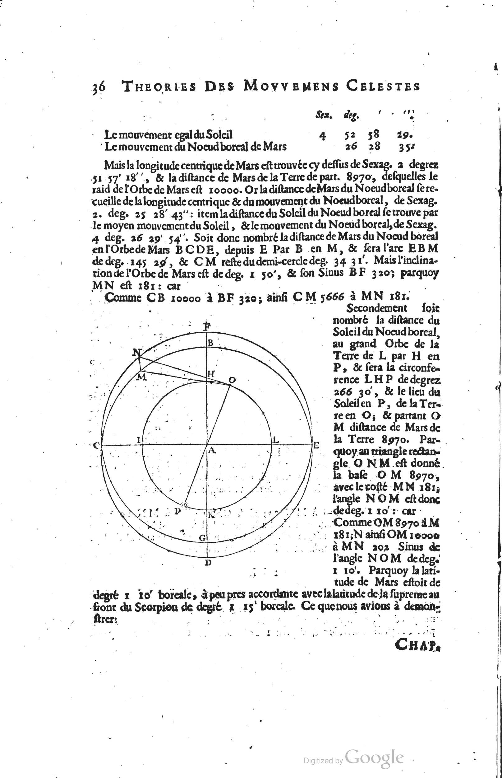 1634 - Zacharie Roman - Les Tables perpétuelles - Universiteit Leiden