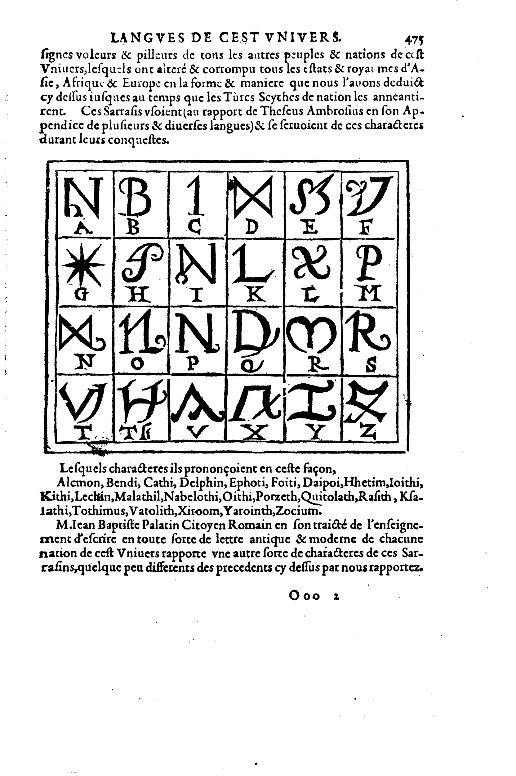 1608 - Nicolas Du Fossé - Trésor politique - BnF Tolbiac