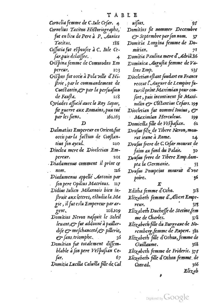 1553 - Jacopo Strada et Thomas Guérin - Épitome du Trésor des antiquités - UGent