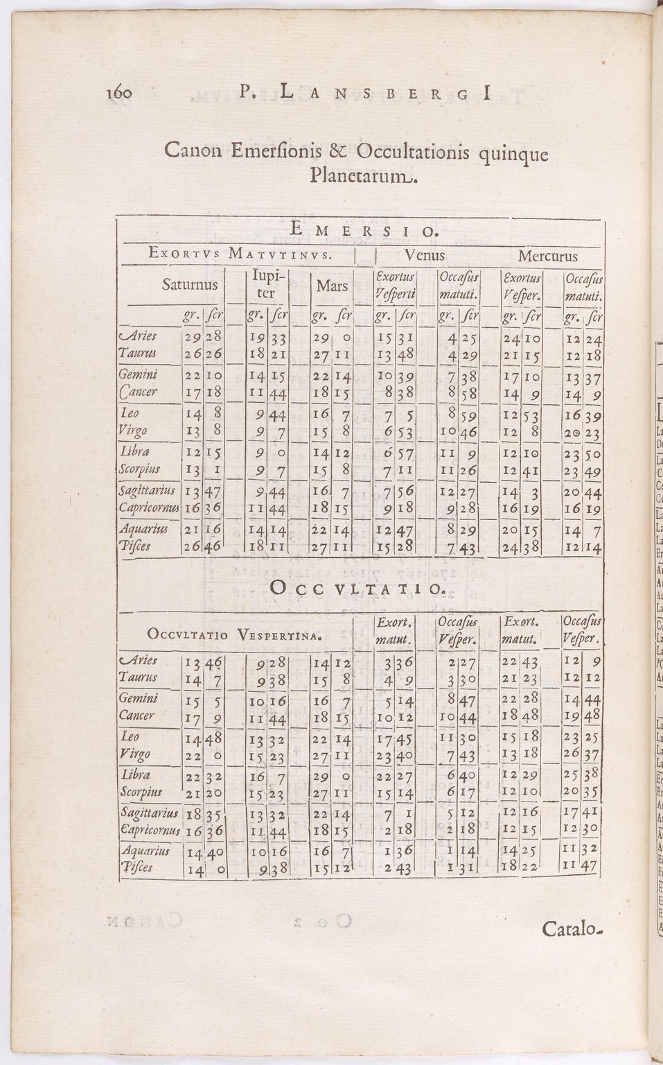 1634 - Zacharie Roman - Les Tables perpétuelles - BnF Arsenal