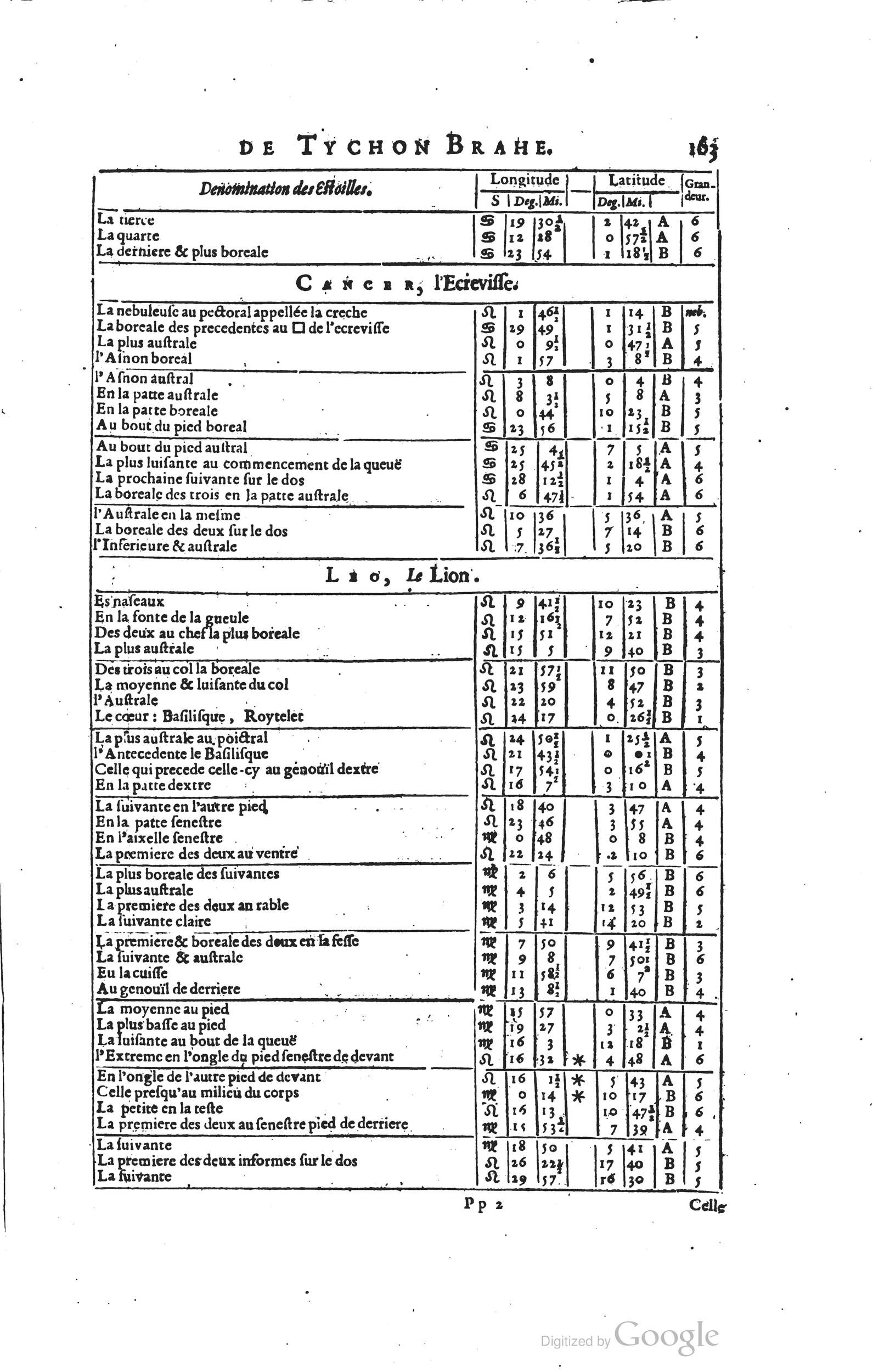 1634 - Zacharie Roman - Les Tables perpétuelles - Universiteit Leiden 1634 - Zacharie Roman - Les Tables perpétuelles - Universiteit Leiden