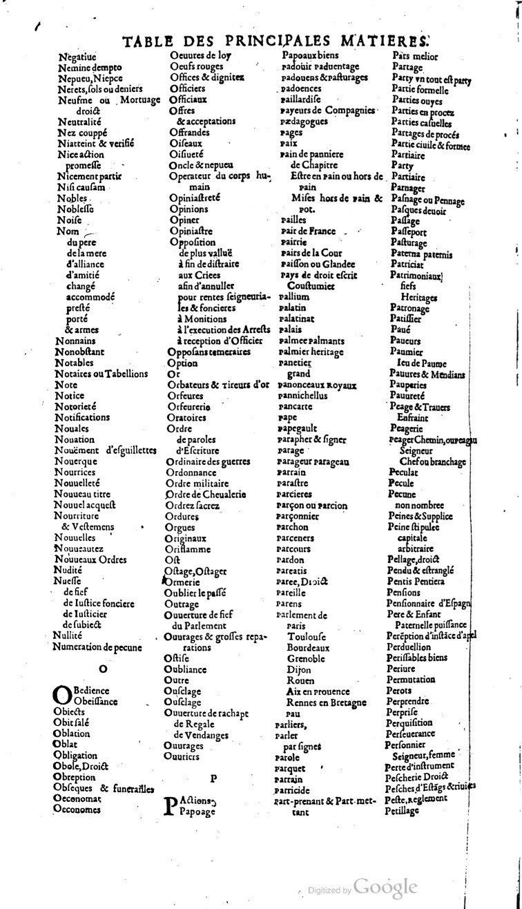 1629 - Veuve Nicolas Buon - Trésor du droit français (29620 T. 2) - BM Lyon