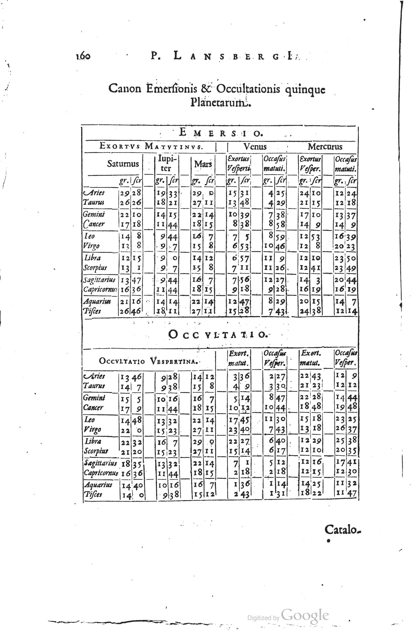 1634 - Zacharie Roman - Les Tables perpétuelles - Universiteit Leiden