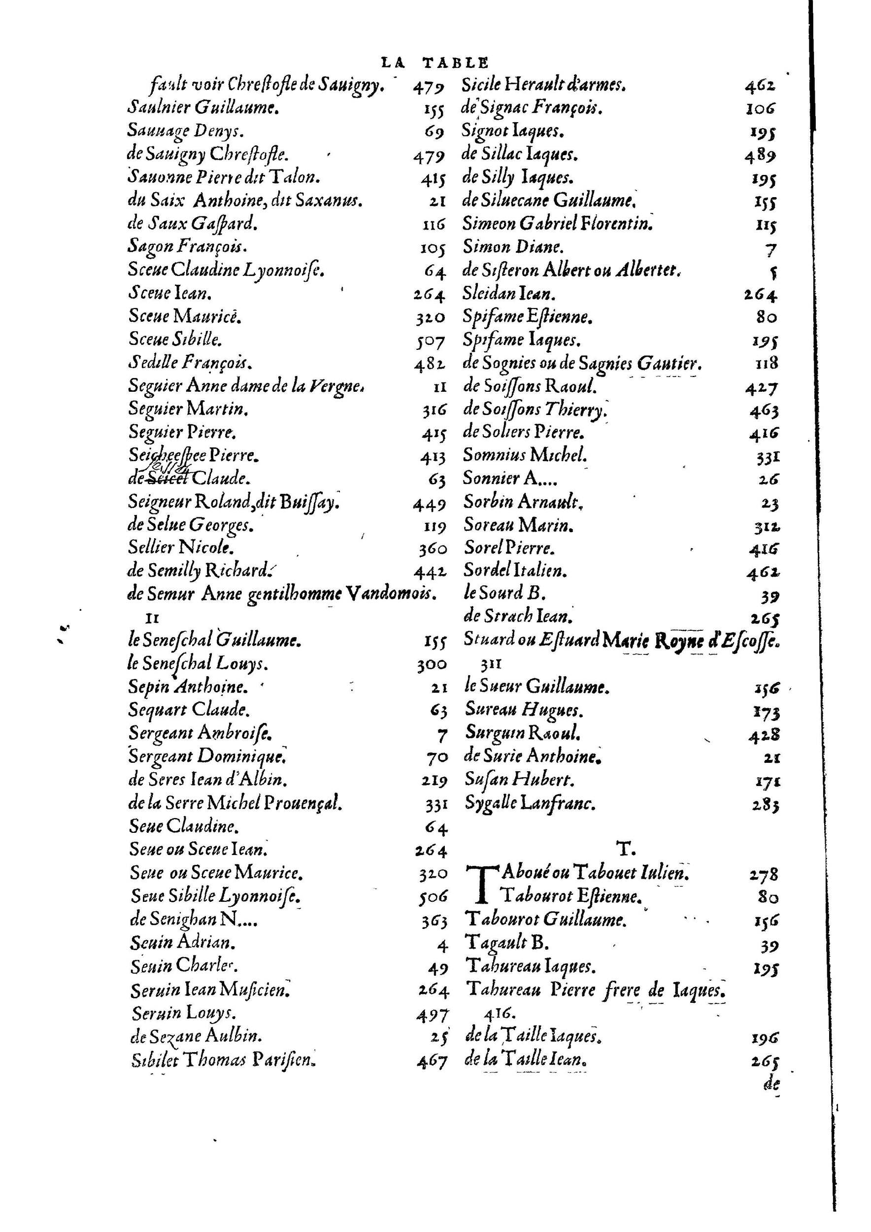 1584 - Abel L&#039;Angelier - Bibliothèques françaises - BnF