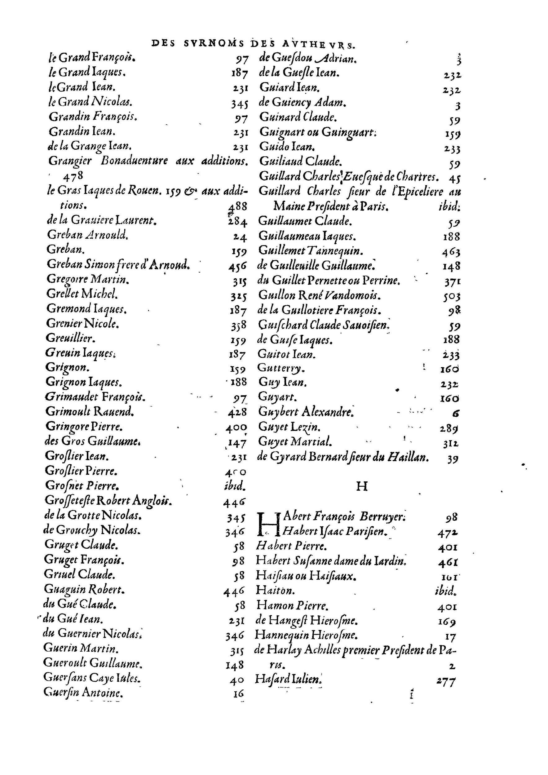 1584 - Abel L&#039;Angelier - Bibliothèques françaises - BnF