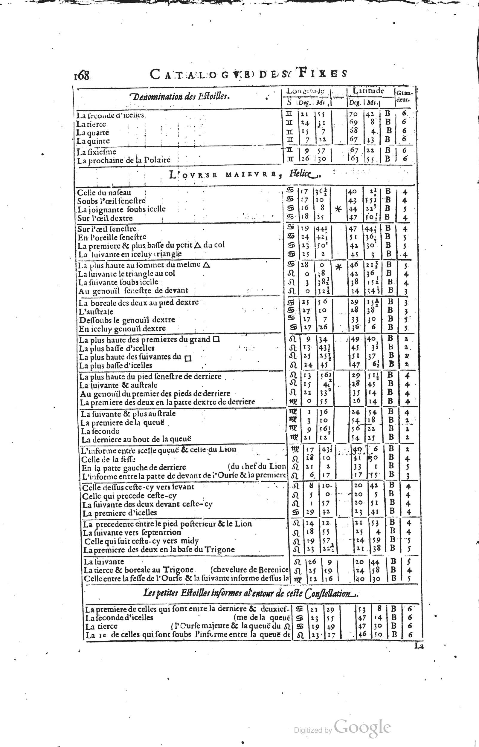 1634 - Zacharie Roman - Les Tables perpétuelles - Universiteit Leiden