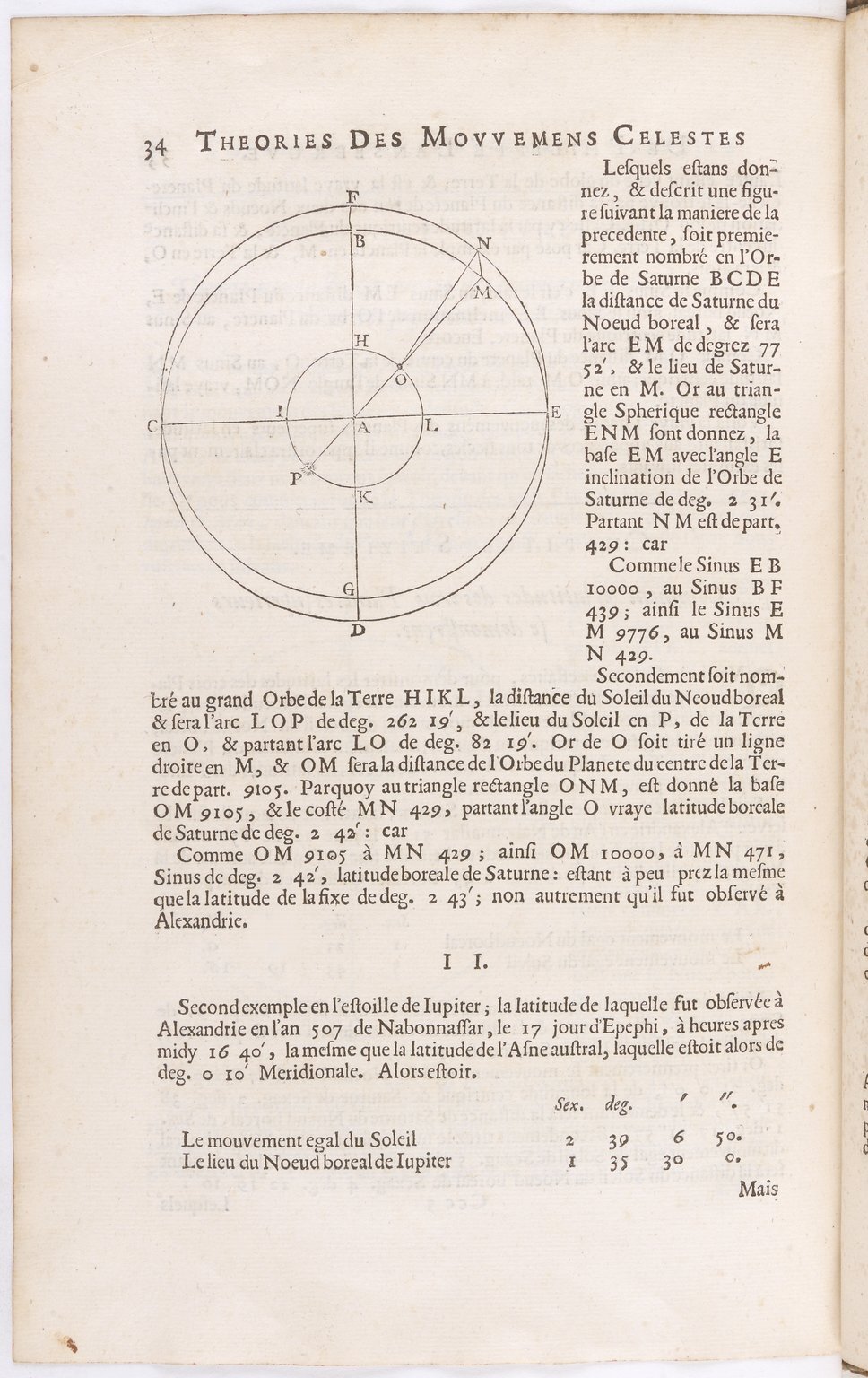 1634 - Zacharie Roman - Les Tables perpétuelles - BnF Arsenal 1634 - Zacharie Roman - Les Tables perpétuelles - BnF Arsenal