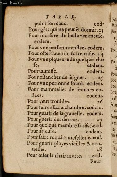1586 - Benoît Rigaud - Trésor des fleurs et secrets de médecine - Université Paris Cité