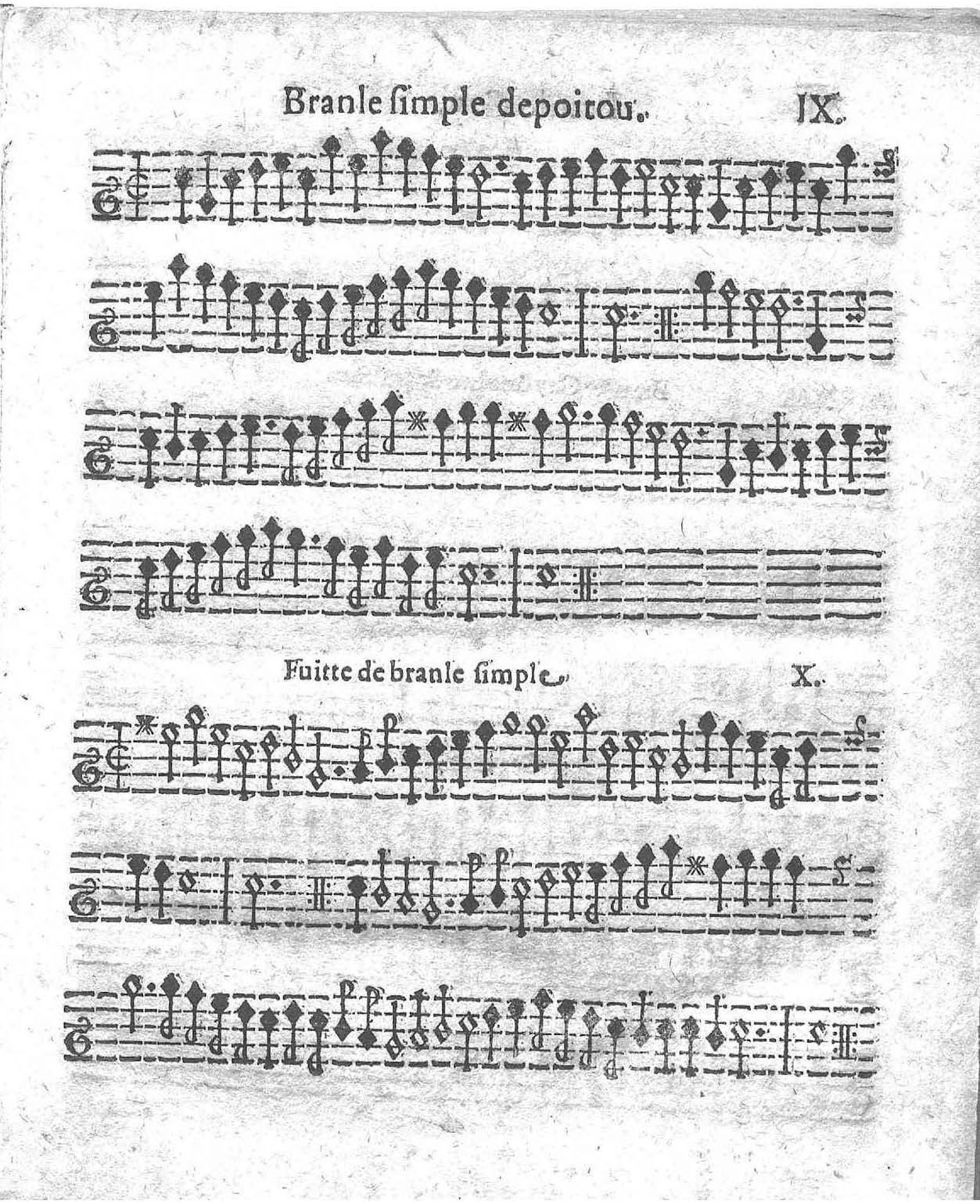 1621 - Jehan Weidnern - Trésor de toutes sortes de danses nouvelles à la française, allemande, espagnole, et italienne, à cinq et six parties - Vatican Apostolic Library