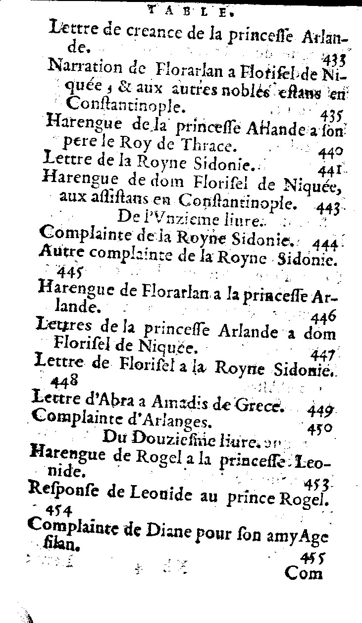 1562 - Jean d’Ogerolles et Gabriel Cotier - Trésor des Amadis - Lucerne