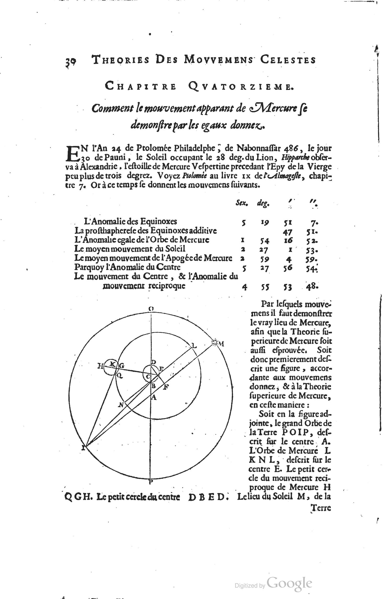 1634 - Zacharie Roman - Les Tables perpétuelles - Universiteit Leiden 1634 - Zacharie Roman - Les Tables perpétuelles - Universiteit Leiden