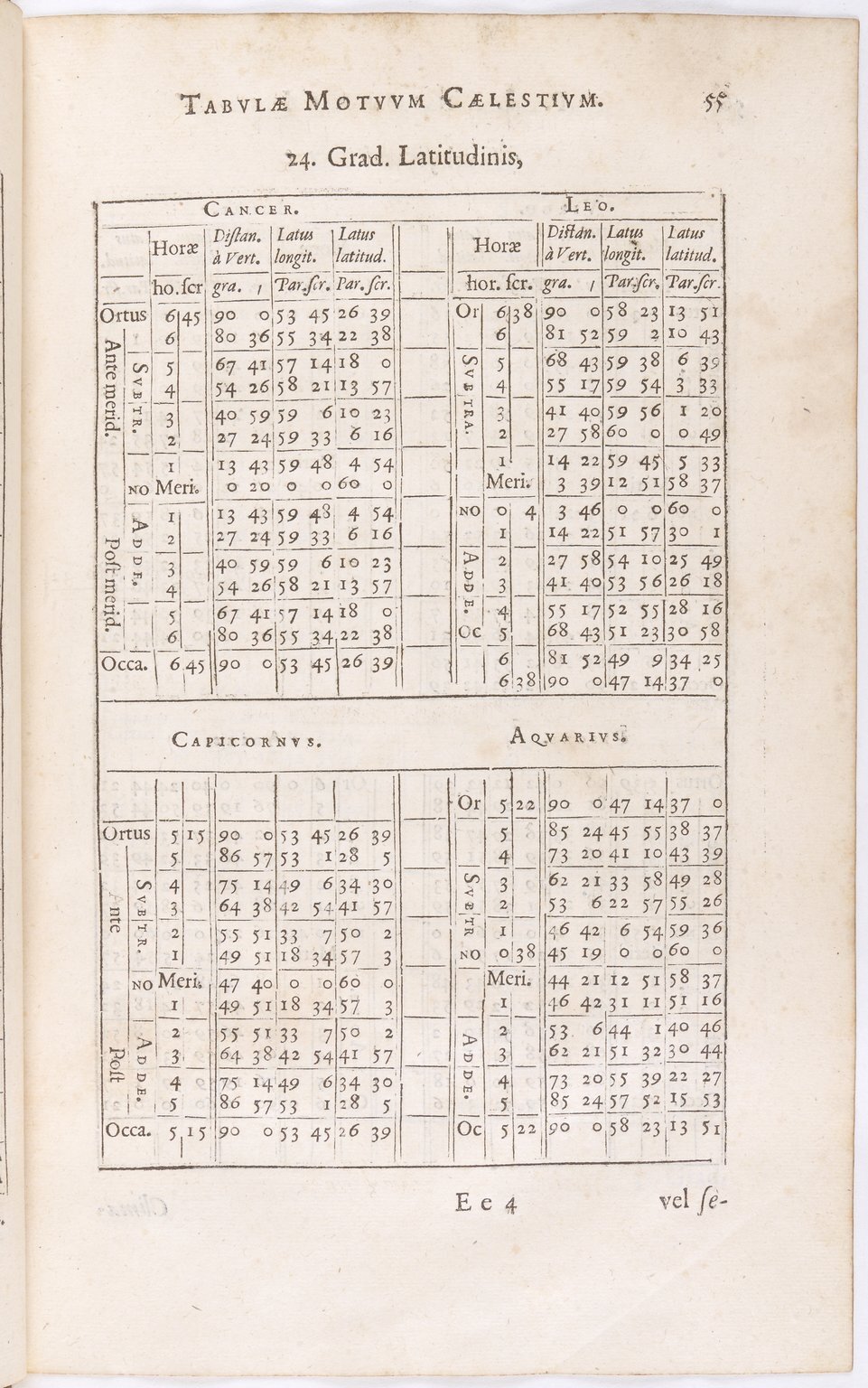 1634 - Zacharie Roman - Les Tables perpétuelles - BnF Arsenal