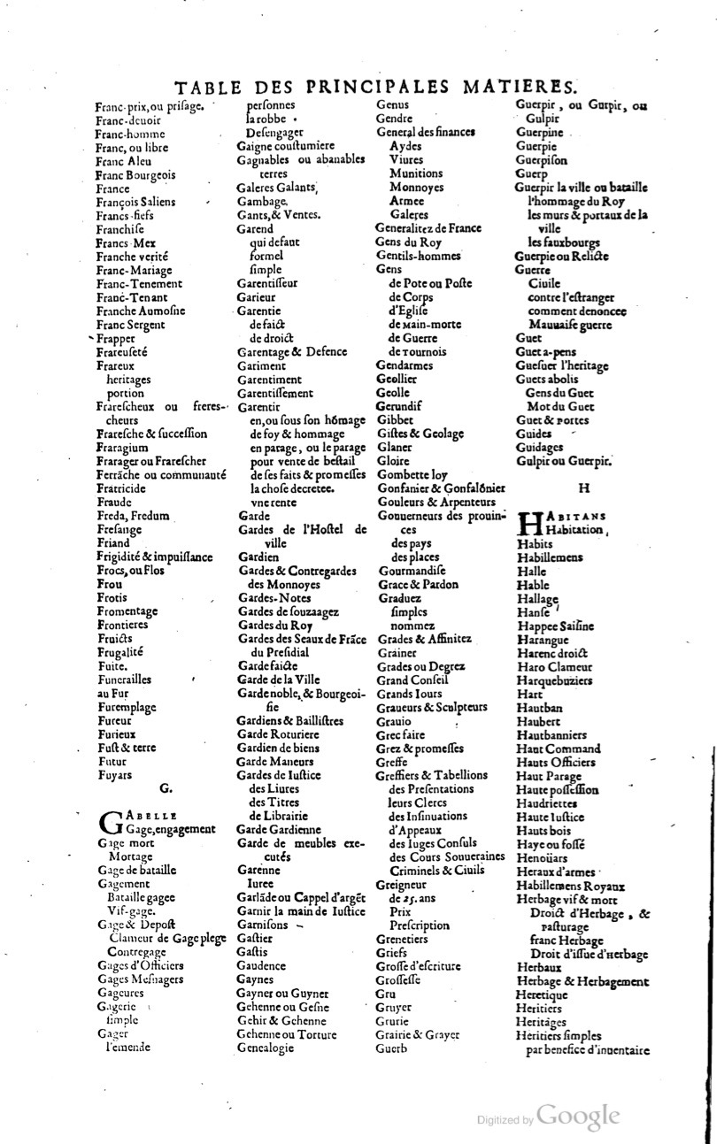 1629 - Veuve Nicolas Buon - Trésor du droit français (21754 T. 2) - BM Lyon