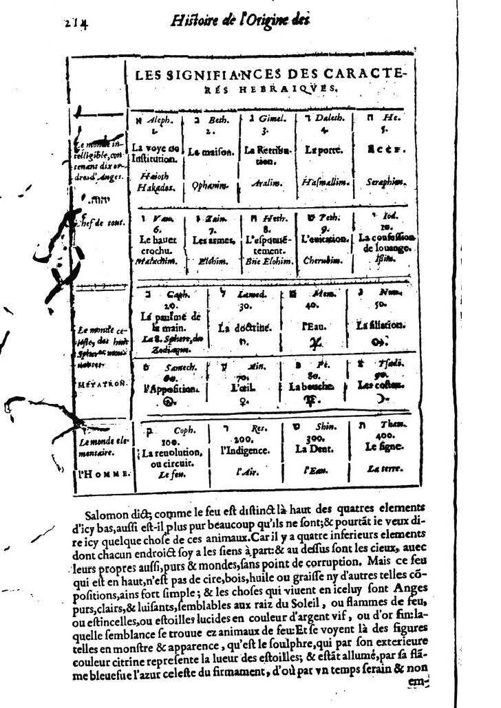 1613 - Matthieu Berjon - Trésor de l’histoire des langues de cet univers - BM Lyon