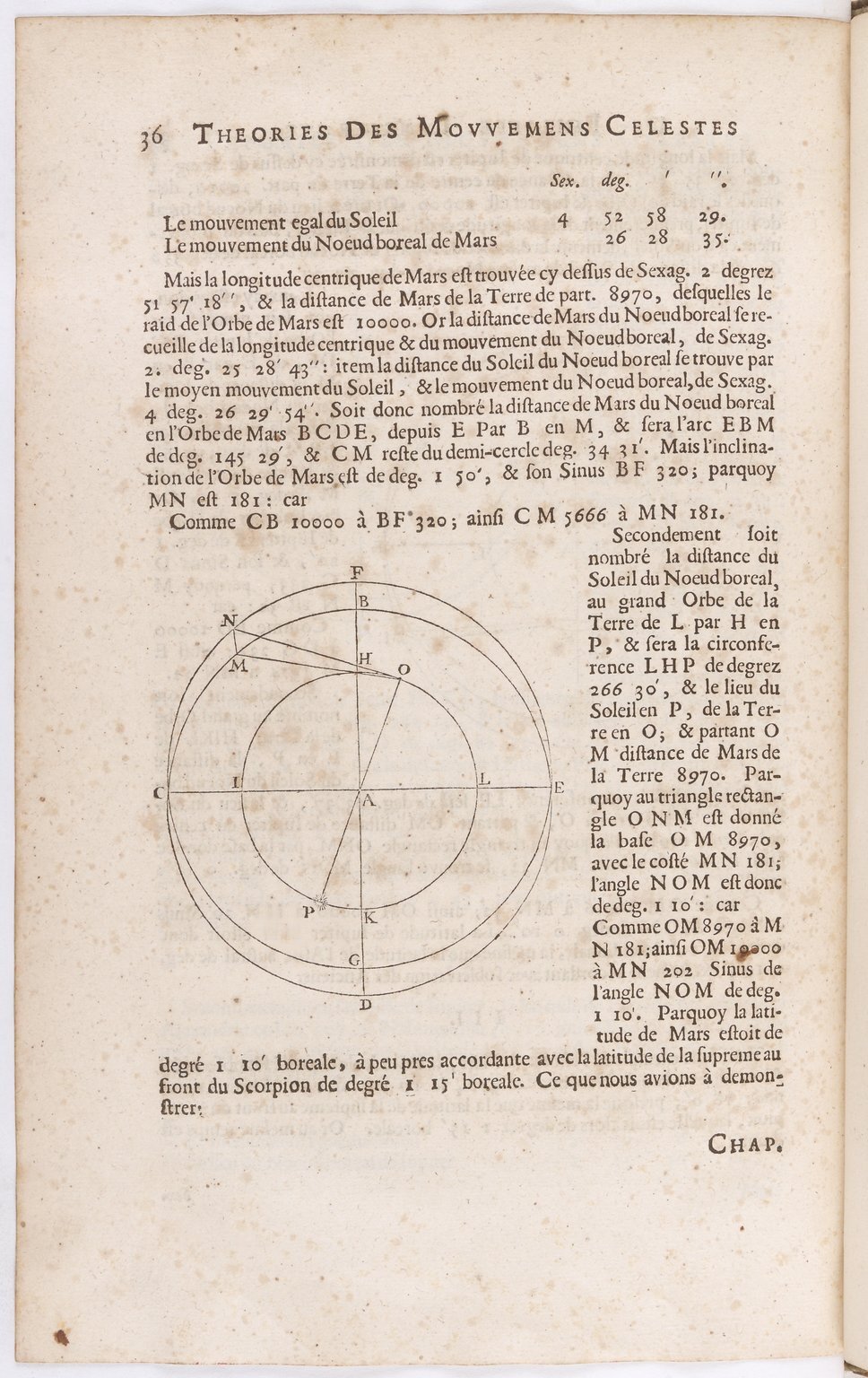 1634 - Zacharie Roman - Les Tables perpétuelles - BnF Arsenal