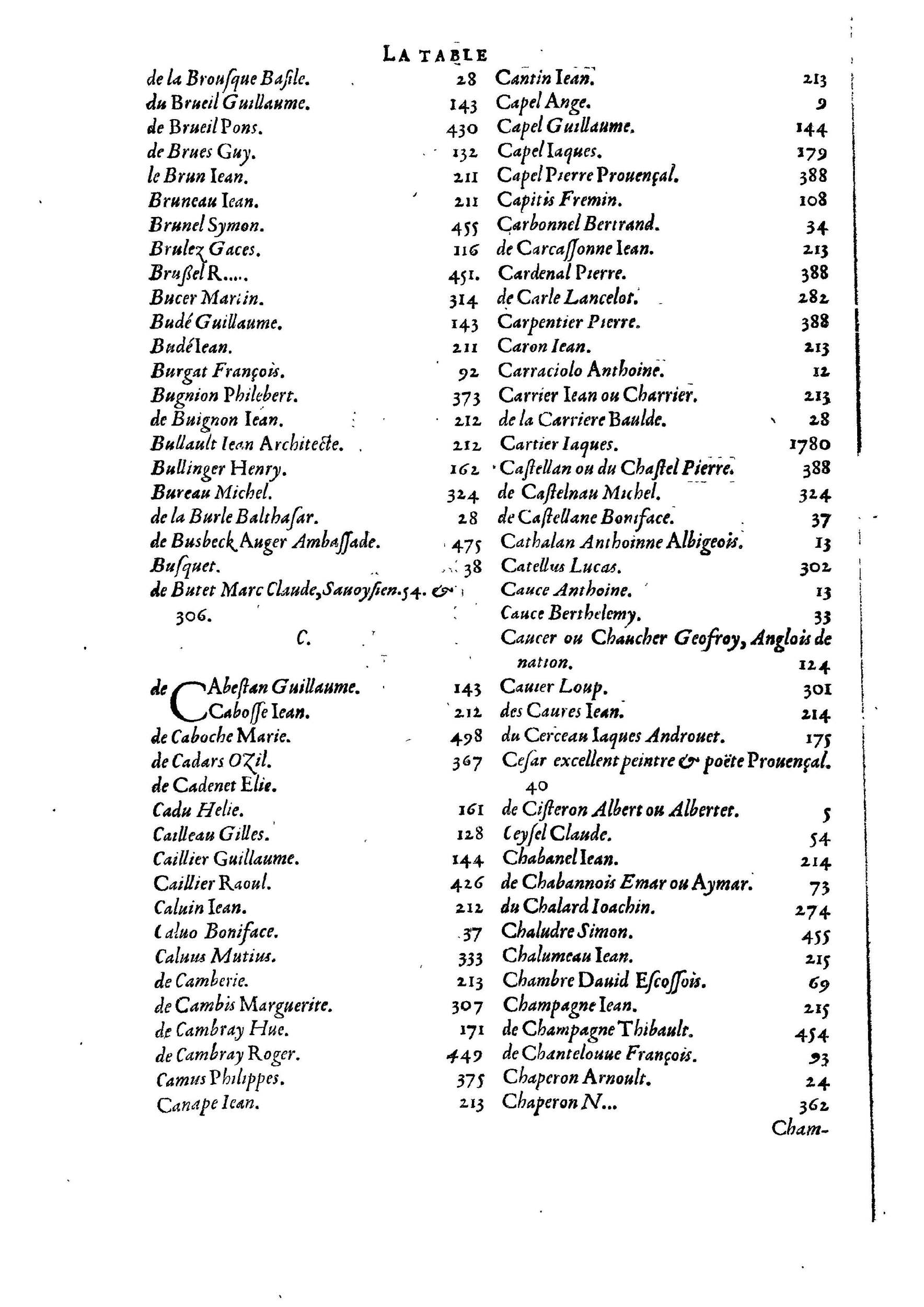1584 - Abel L&#039;Angelier - Bibliothèques françaises - BnF