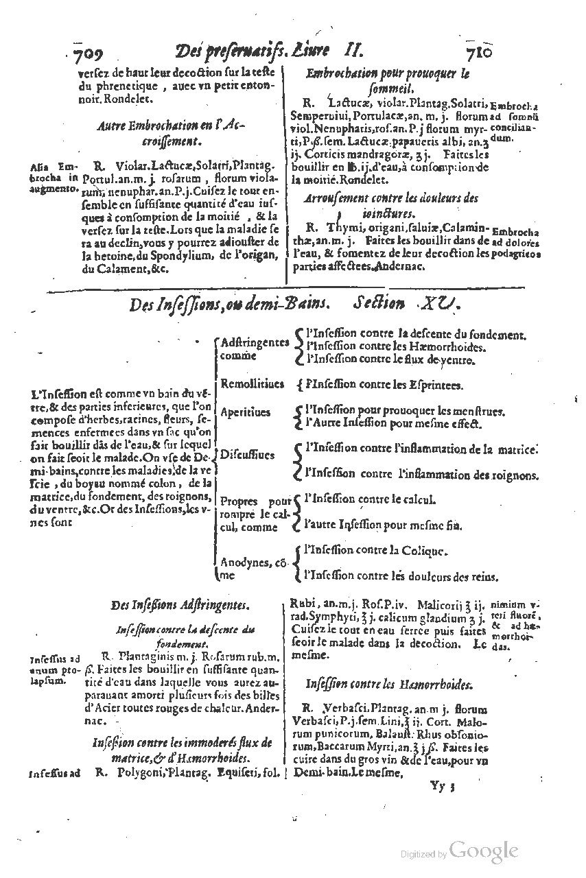1616 - Étienne Gamonet - Grand trésor ou dispensaire - BSB Munich