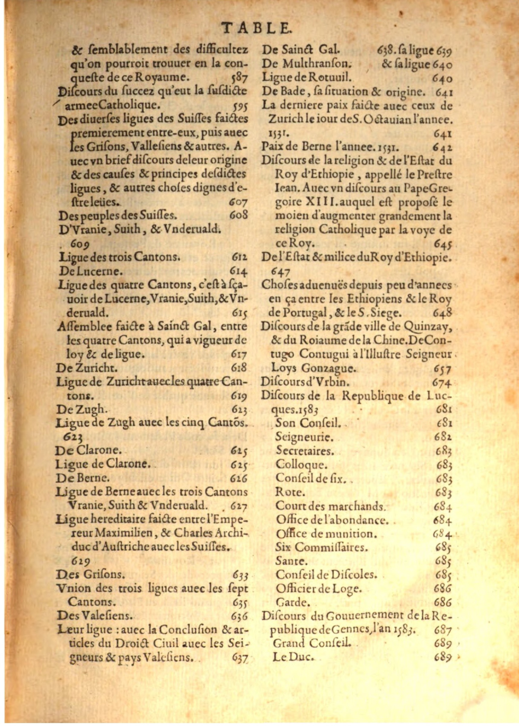 1608 - Pierre Chevalier - Trésor politique - BSB Munich 1608 - Pierre Chevalier - Trésor politique - BSB Munich