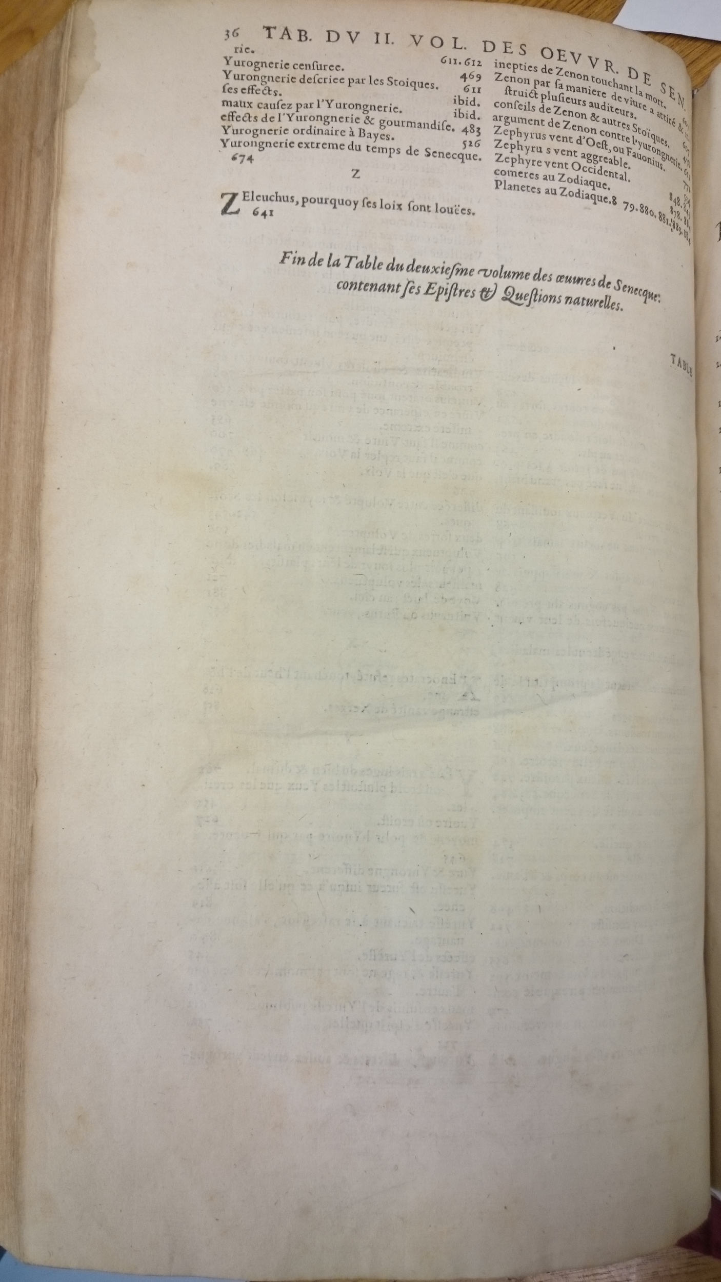 1598 - Jean Houzé - Œuvres morales et mêlées de Sénèque, Trésor de philosophie morale - BM Lyon