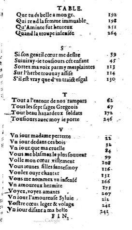 1623 - Jacques Cailloüé - Trésor ou recueil des chansons amoureuses - British Library