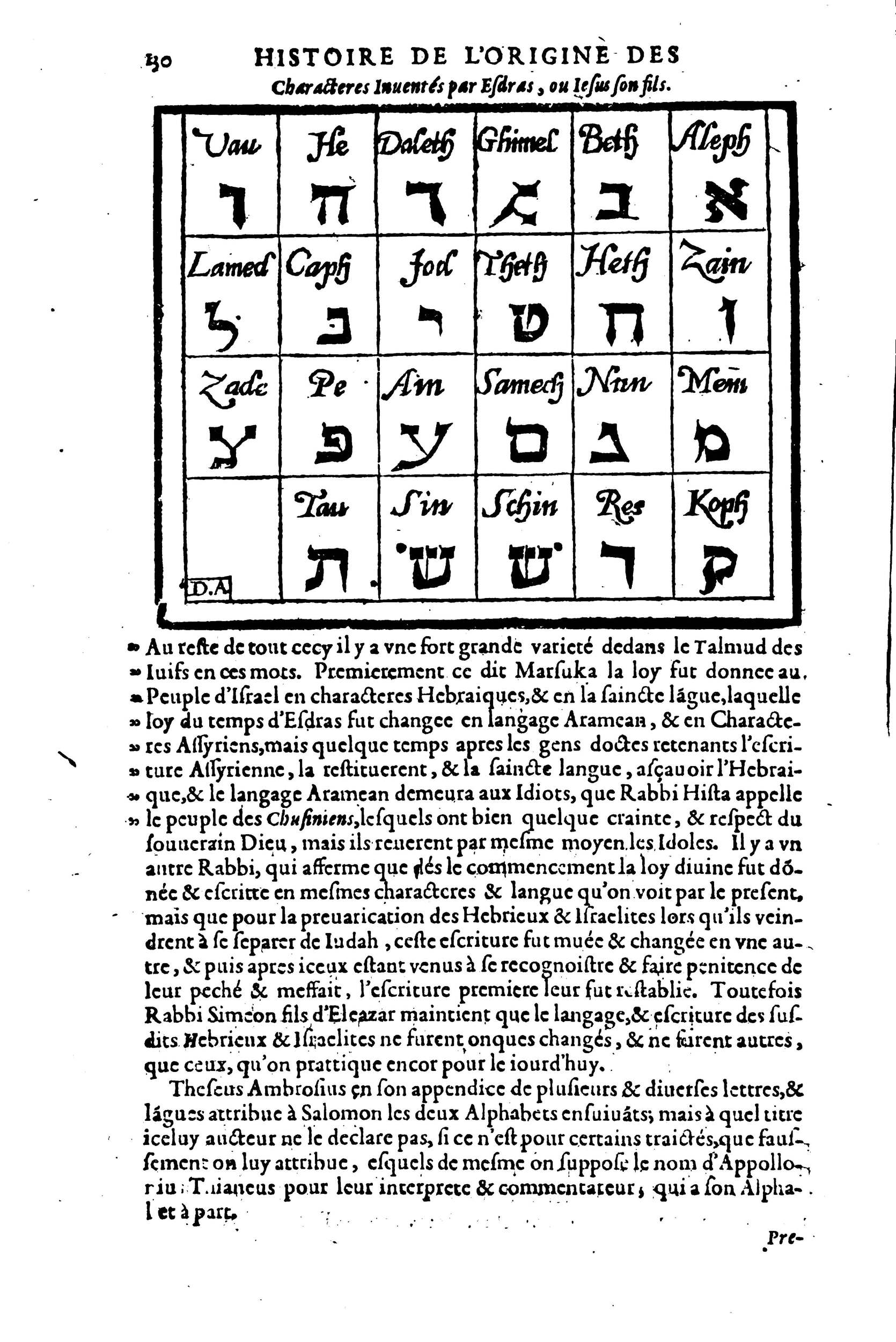 1619 - SHC - Trésor de l’histoire des langues de cet univers - BSB Munich 1619 - SHC - Trésor de l’histoire des langues de cet univers - BSB Munich