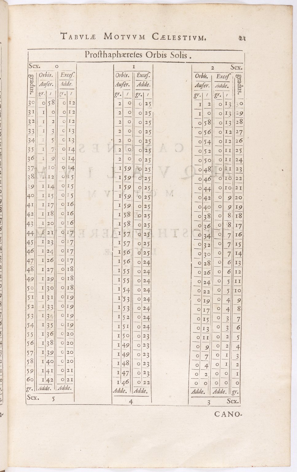 1634 - Zacharie Roman - Les Tables perpétuelles - BnF Arsenal