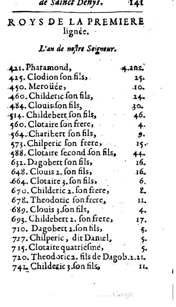 1646 - Jean Billaine - Trésor sacré ou inventaire des saintes reliques - BM Lyon 1646 - Jean Billaine - Trésor sacré ou inventaire des saintes reliques - BM Lyon