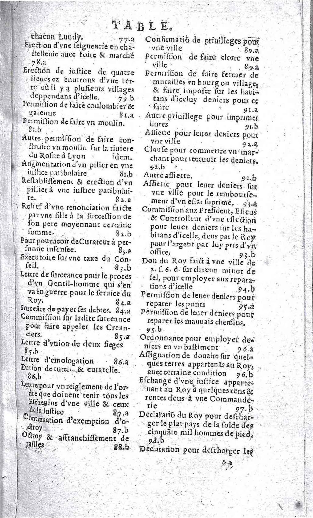 1605 -Abel Langelier - Trésor du nouveau style et protocole - Vatican Apostolic Library