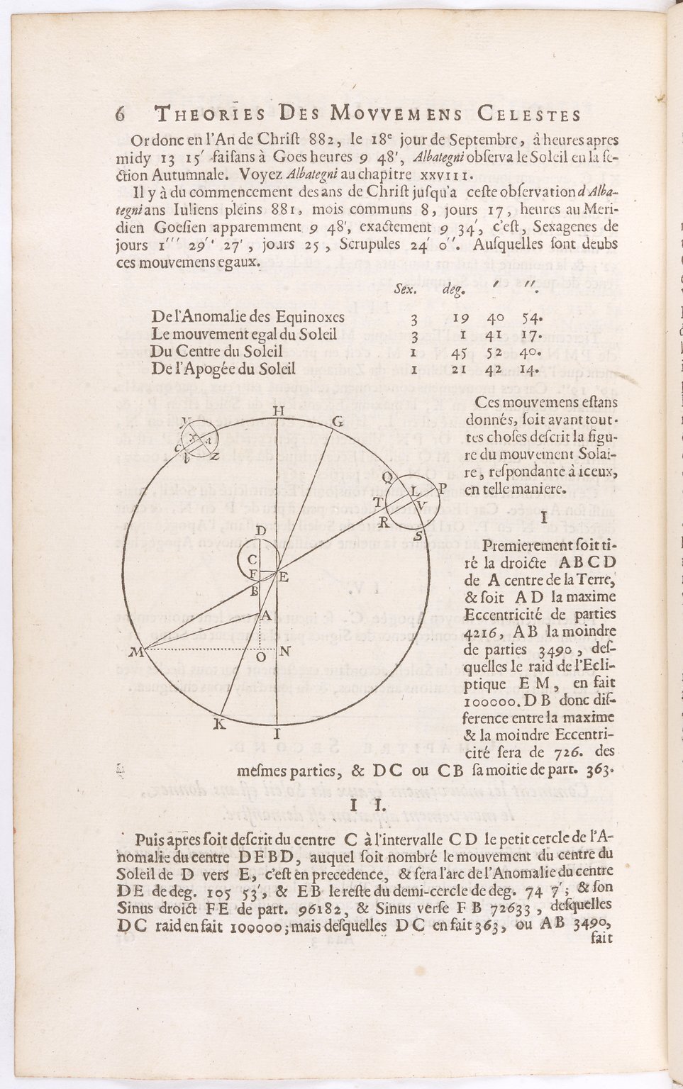 1634 - Zacharie Roman - Les Tables perpétuelles - BnF Arsenal