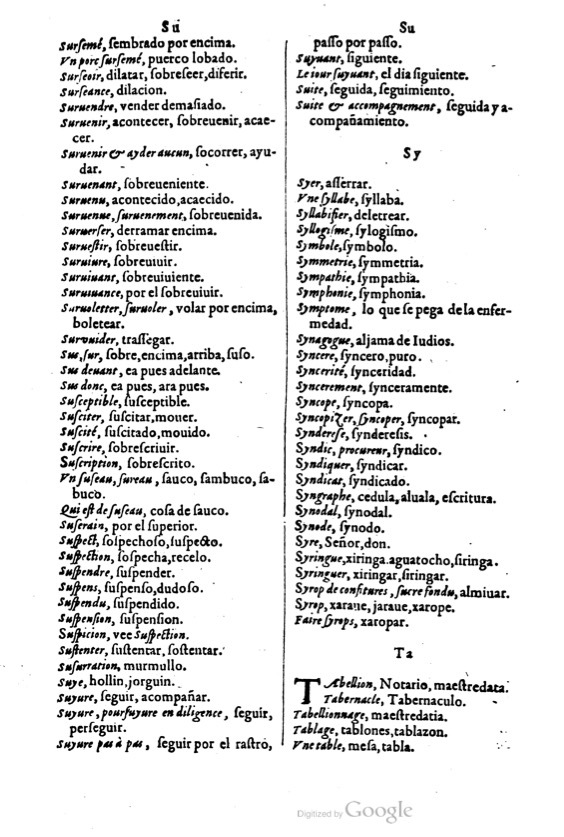 1621 - Adrian Tiffaine - Trésor des deux langues espagnole et française - BM Lyon