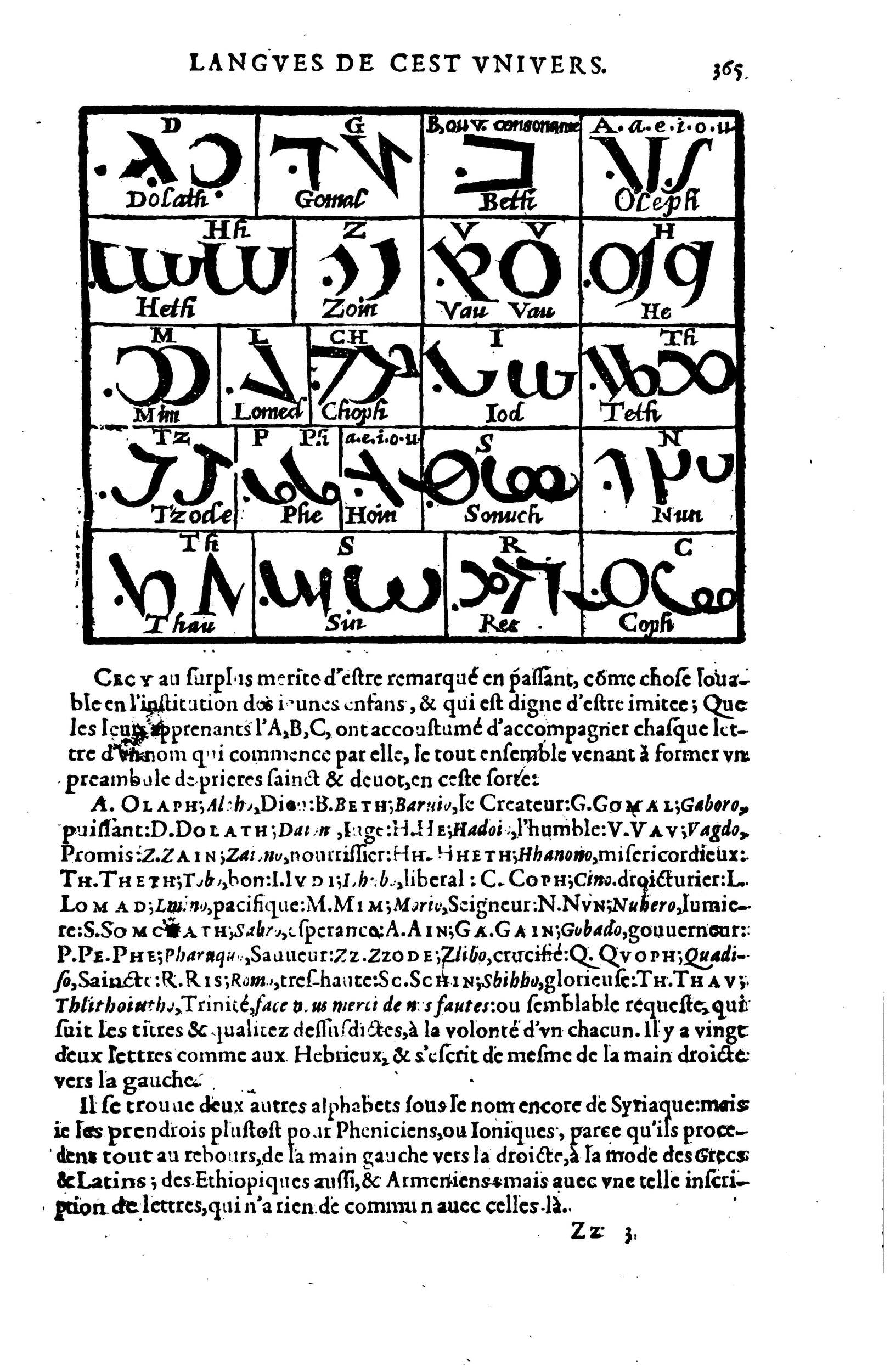 1619 - SHC - Trésor de l’histoire des langues de cet univers - BSB Munich