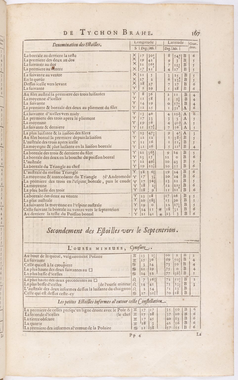 1634 - Zacharie Roman - Les Tables perpétuelles - BnF Arsenal