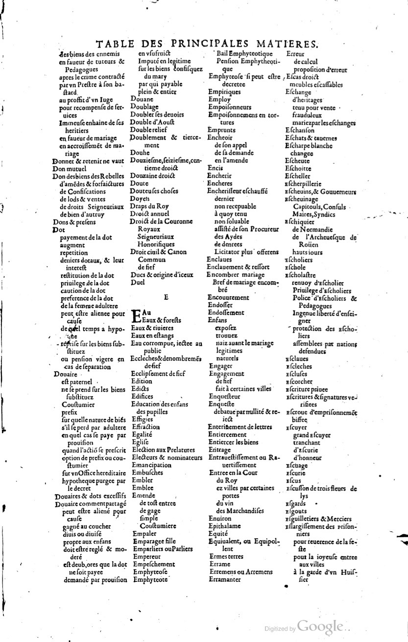 1629 - Veuve Nicolas Buon - Trésor du droit français (21754 T. 1) - BM Lyon
