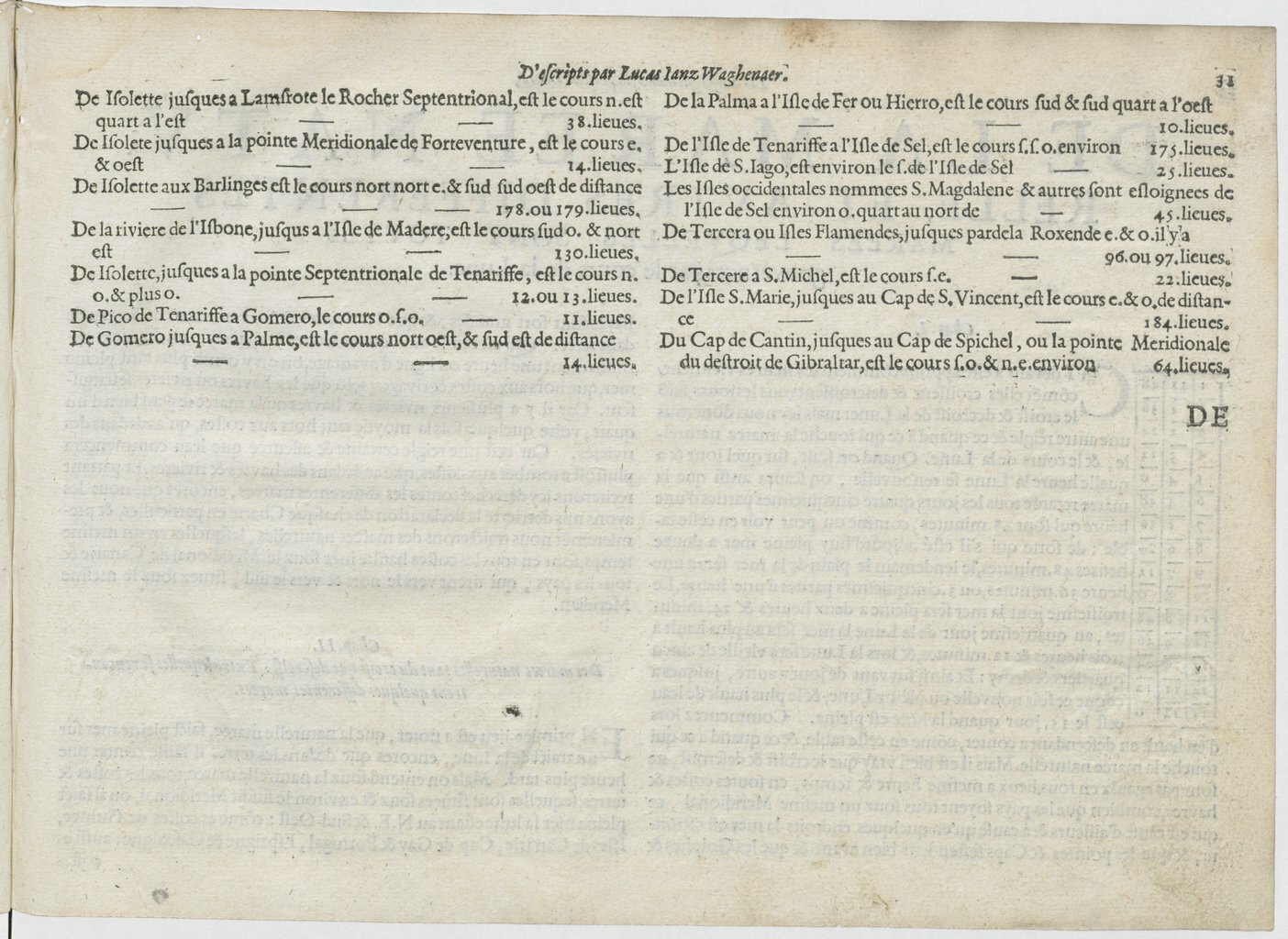 1601 - Bonaventure d’Aseville - Trésorerie ou cabinet de route marinesque - BnF